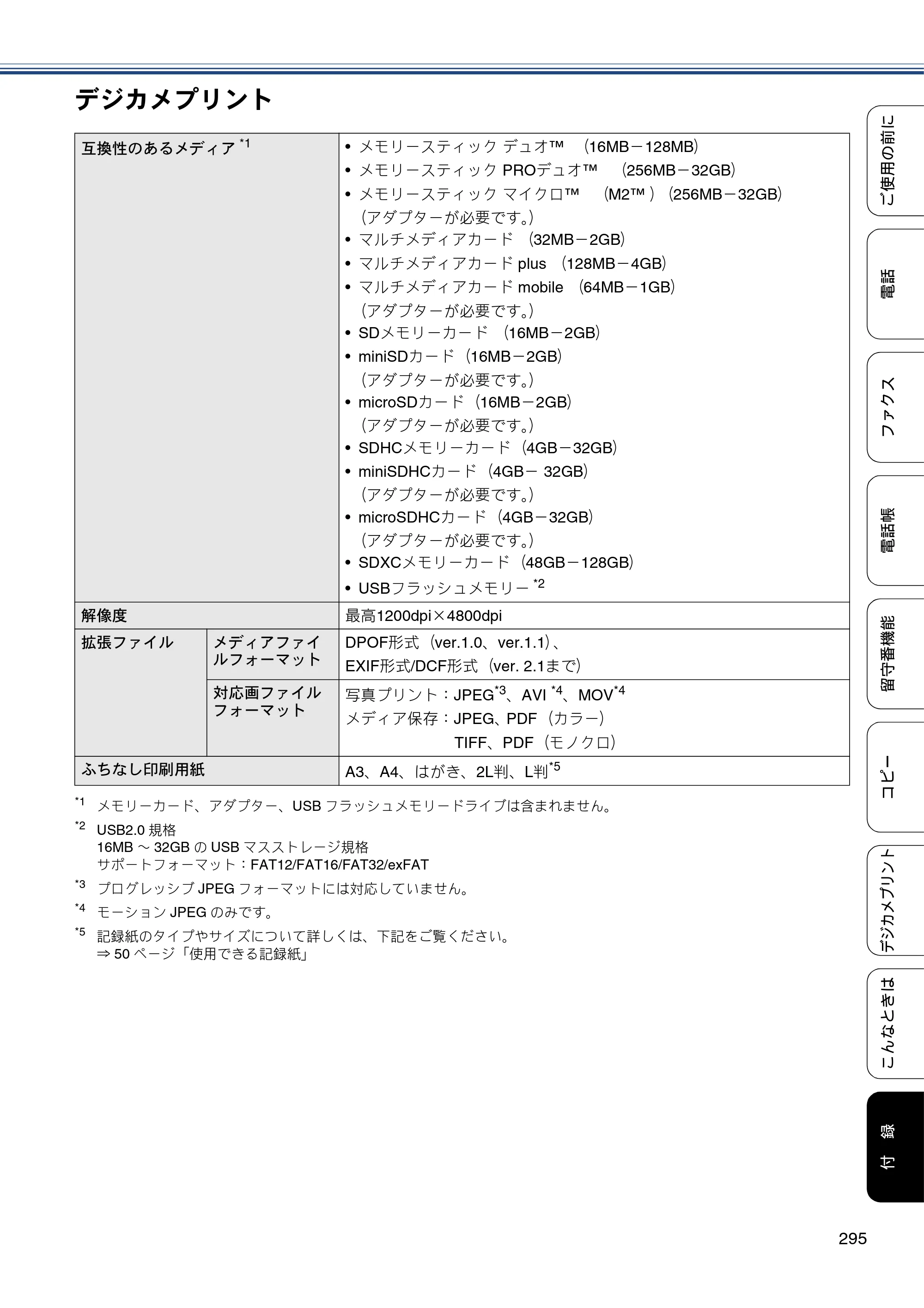 ブラザー MFC-J4810DN ユーザーズガイド ～基本編～ — 原本ページ — 295ページ
