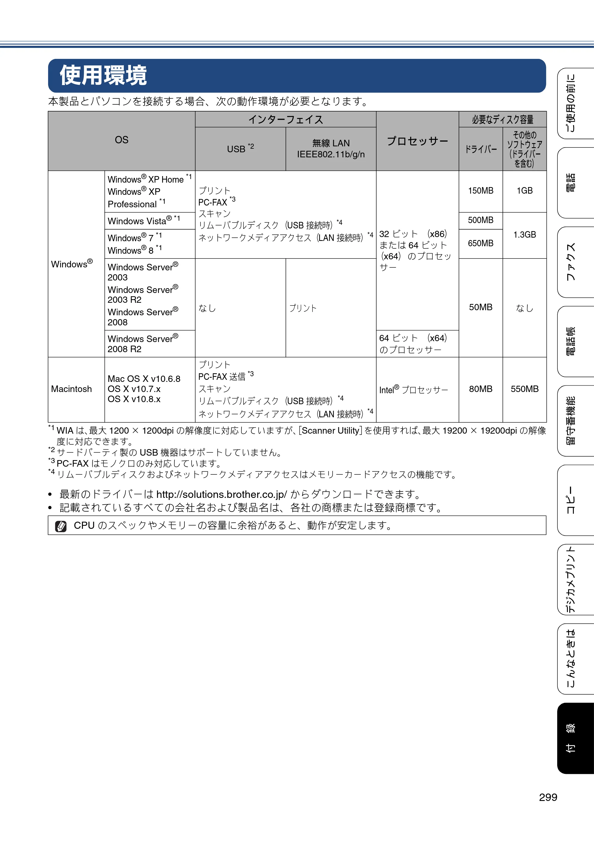 ブラザー MFC-J4810DN ユーザーズガイド ～基本編～ — 使用環境 — 原本ページ — 299ページ