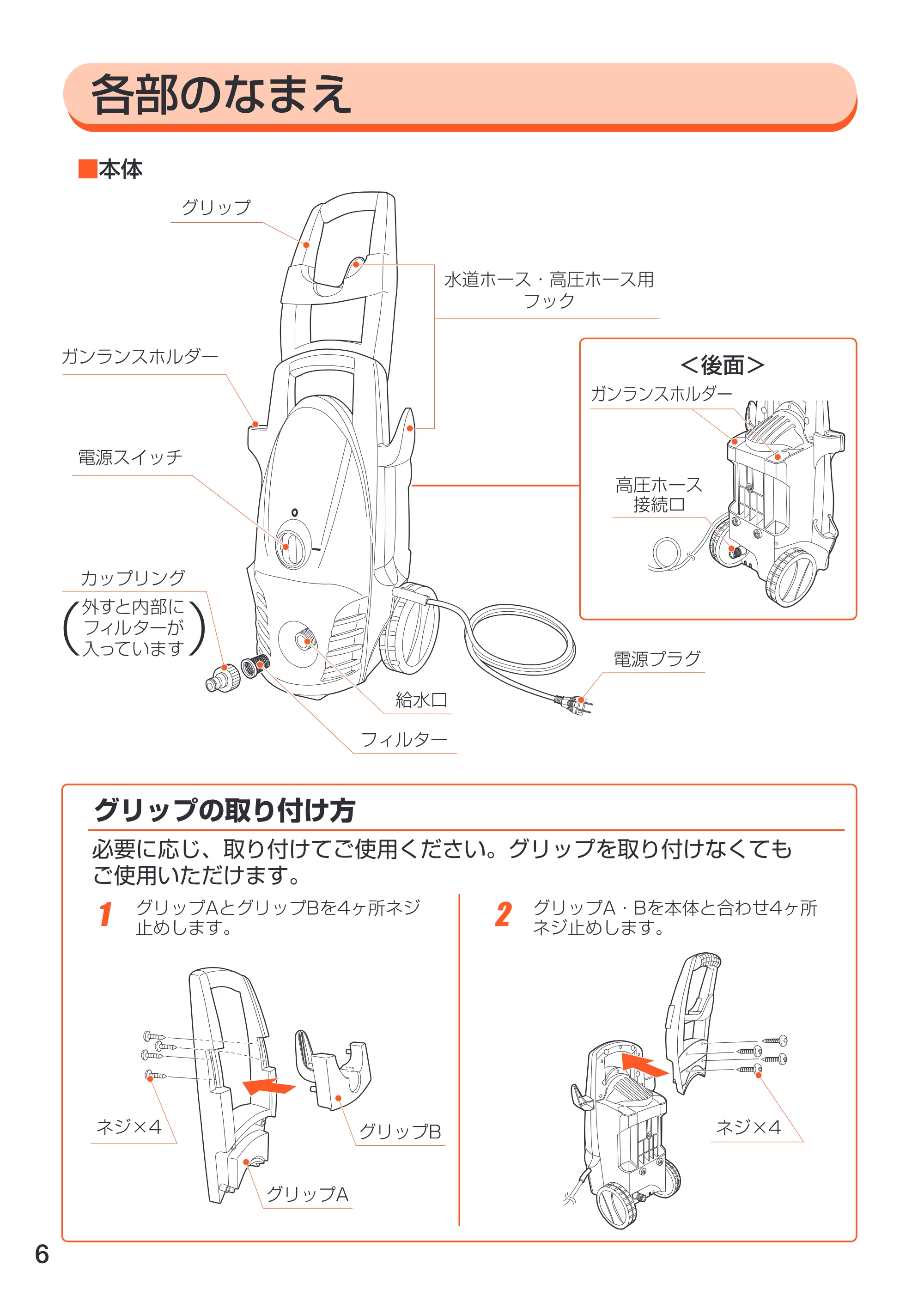 アイリスオーヤマ FIN-608E 取扱説明書 — 原本ページ — 6ページ