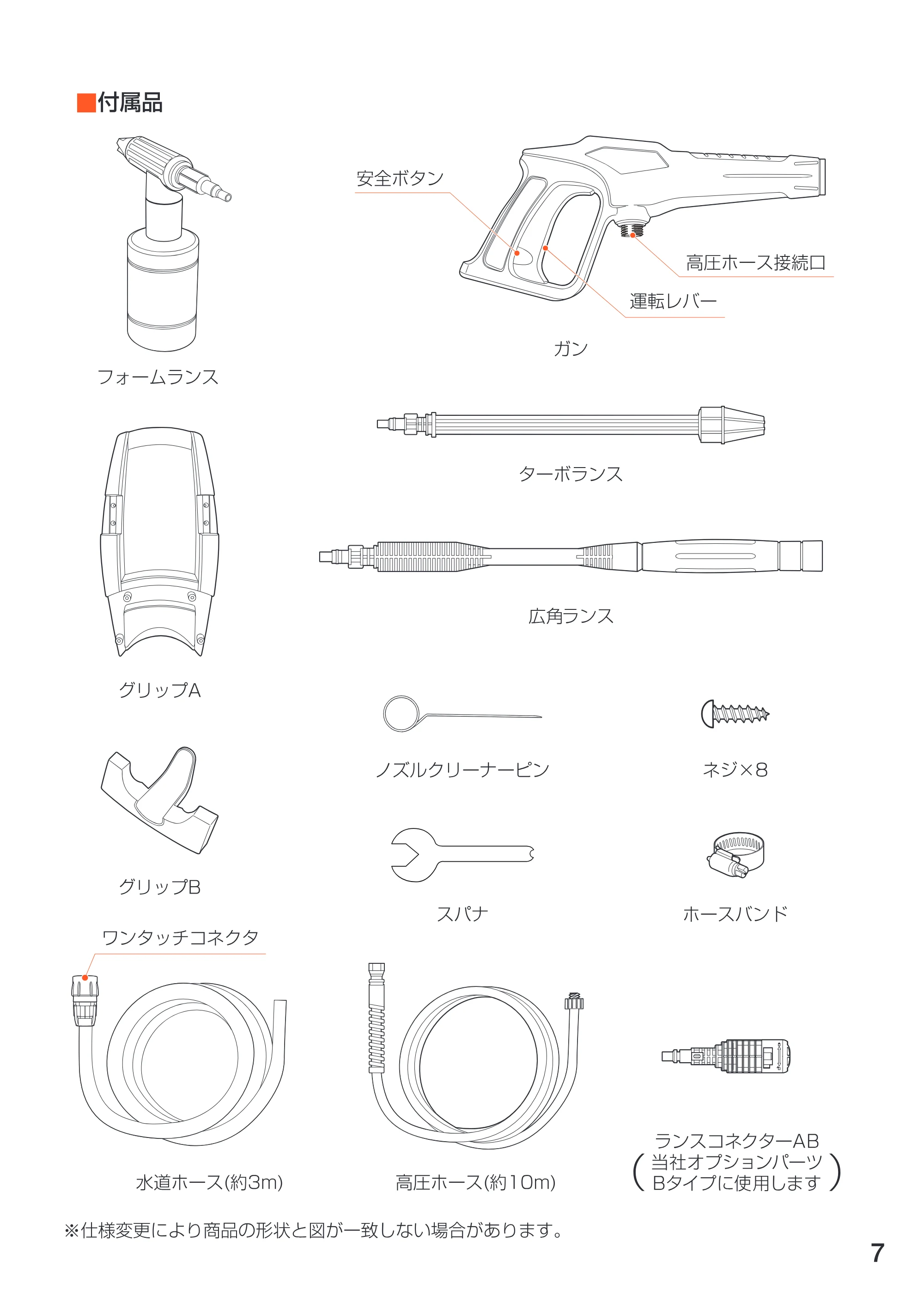 アイリスオーヤマ FIN-608E 取扱説明書 — 原本ページ — 7ページ