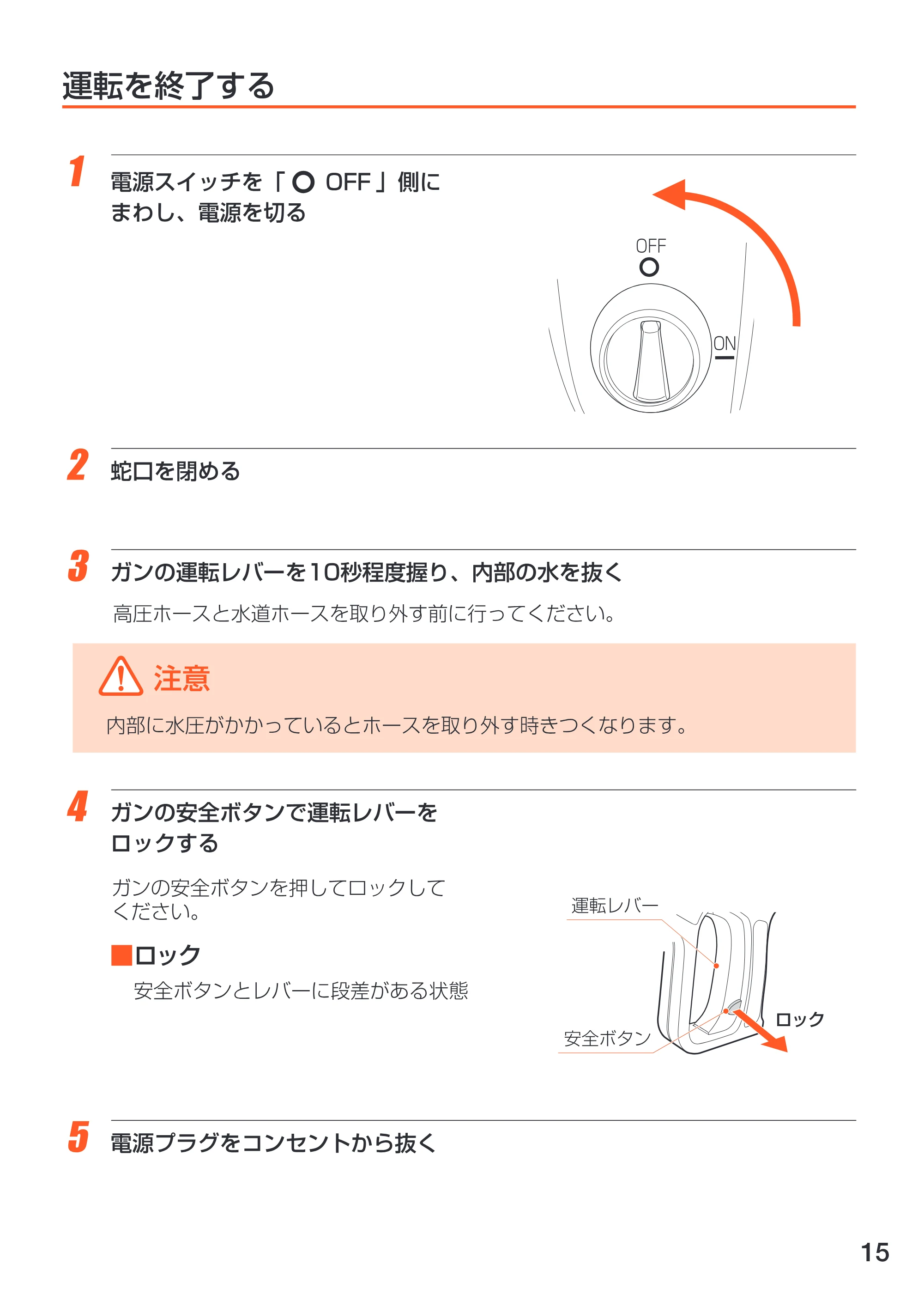 アイリスオーヤマ FIN-608E 取扱説明書 — 原本ページ — 15ページ