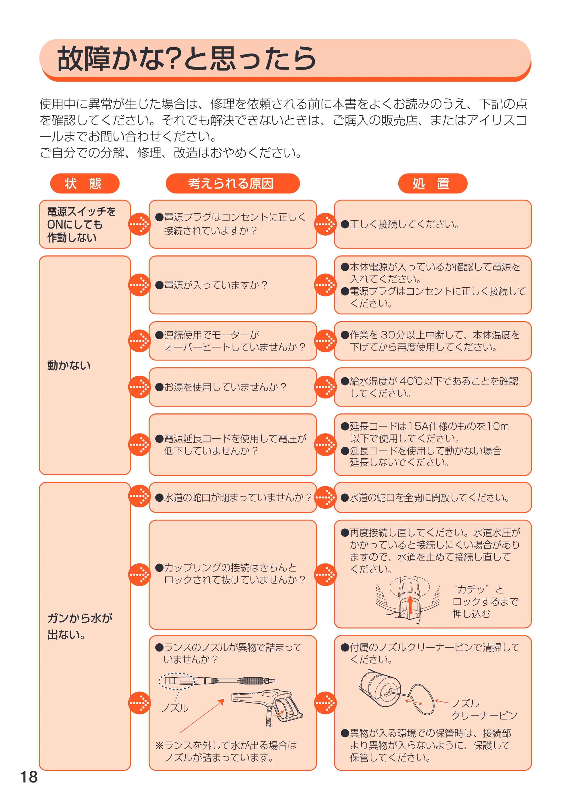 アイリスオーヤマ FIN-608E 取扱説明書 — 原本ページ — 18ページ