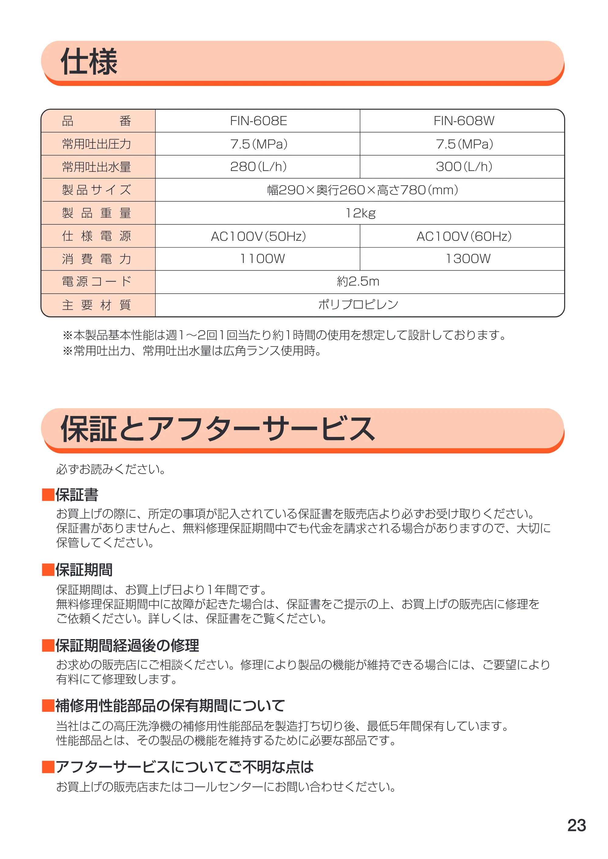 アイリスオーヤマ FIN-608E 取扱説明書 — 原本ページ — 23ページ