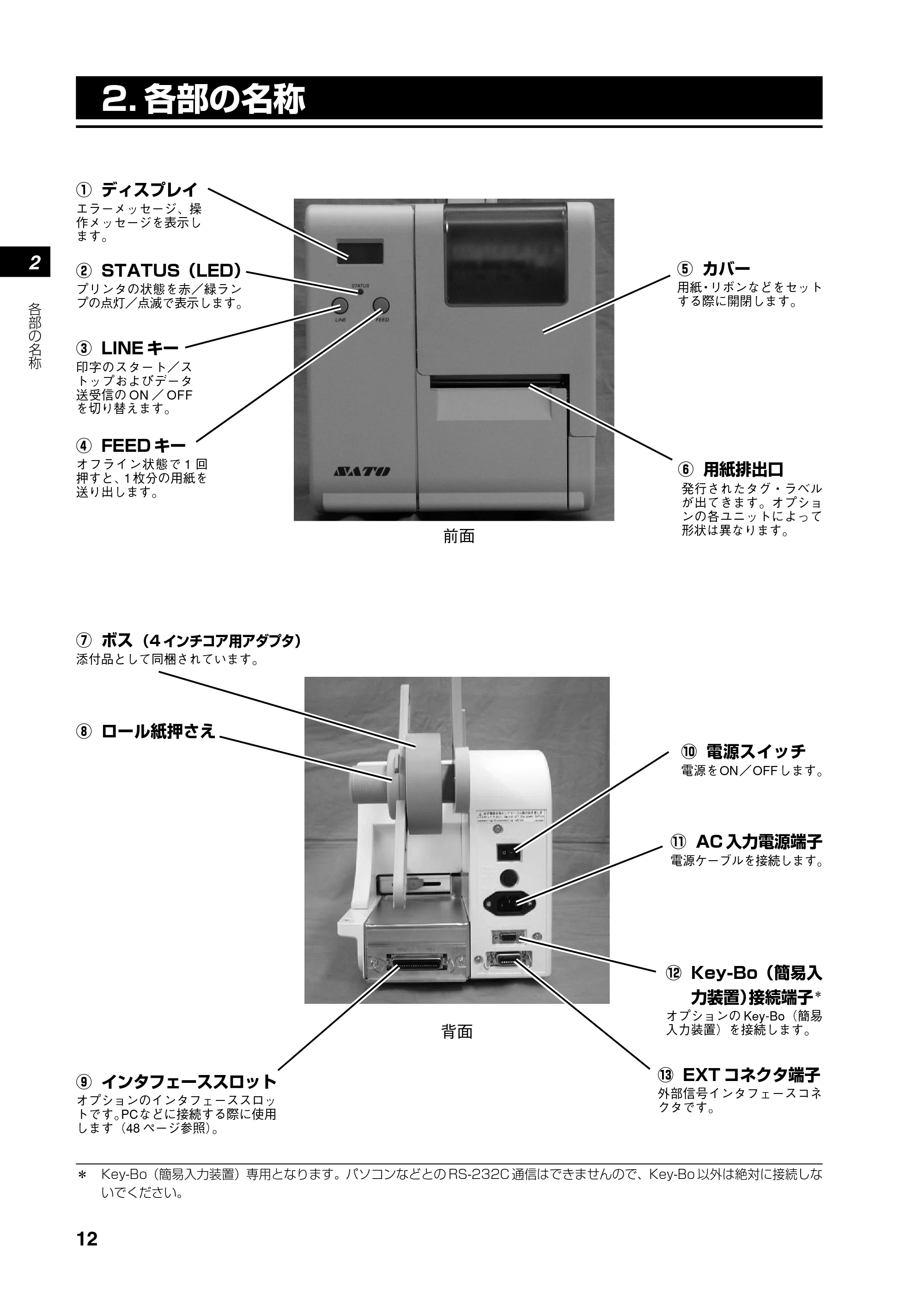 サトー RT308R 取扱説明書(第4版) — 原本ページ — 13ページ