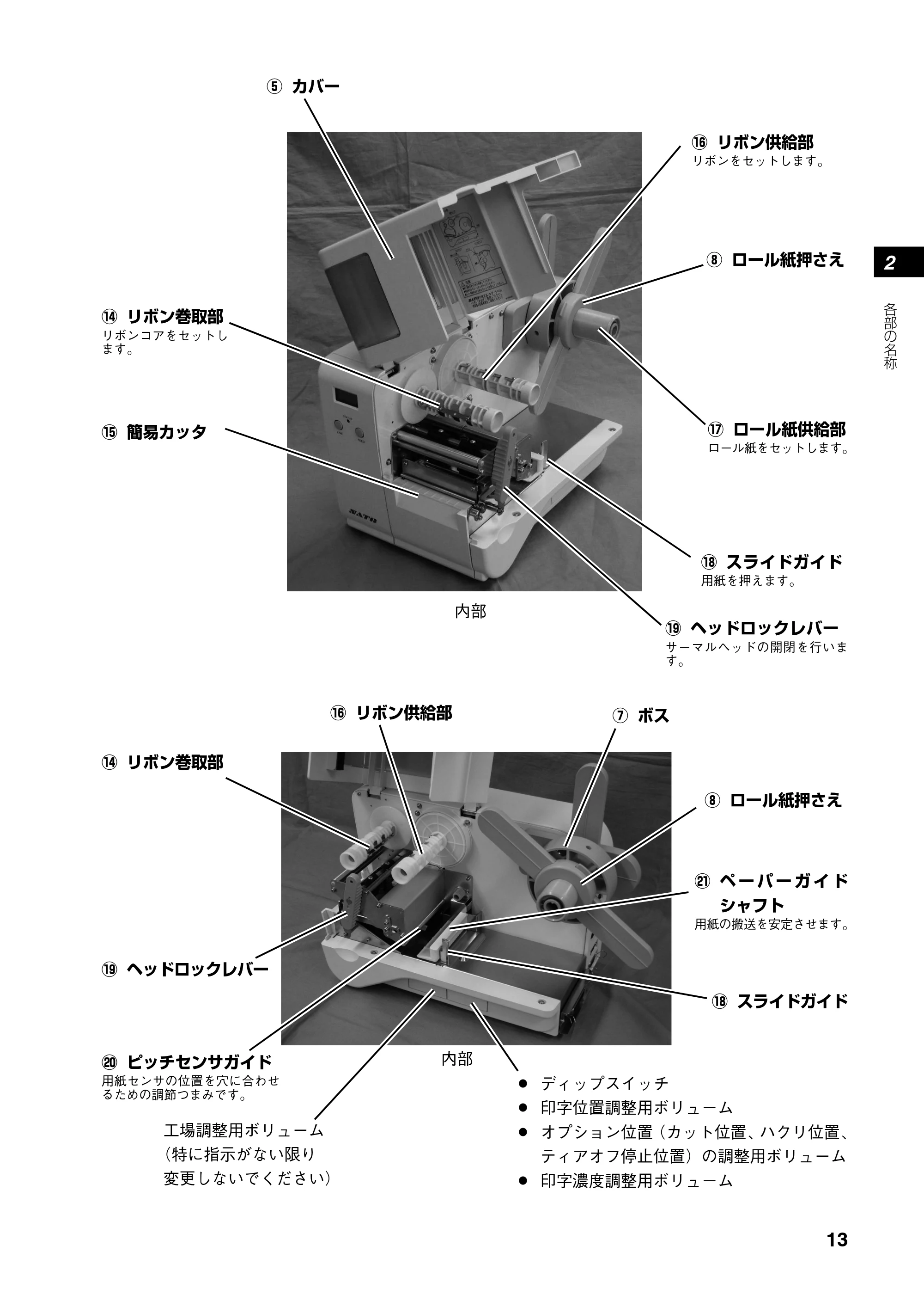 サトー RT308R 取扱説明書(第4版) — 原本ページ — 14ページ