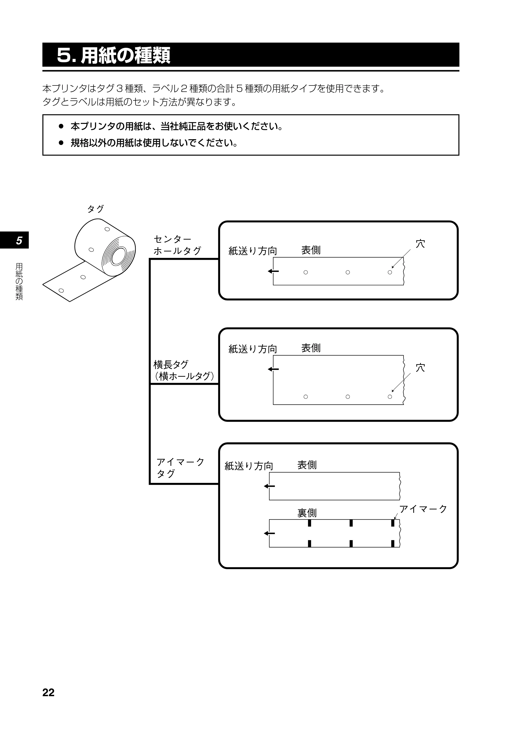 サトー RT308R 取扱説明書(第4版) — 原本ページ — 23ページ
