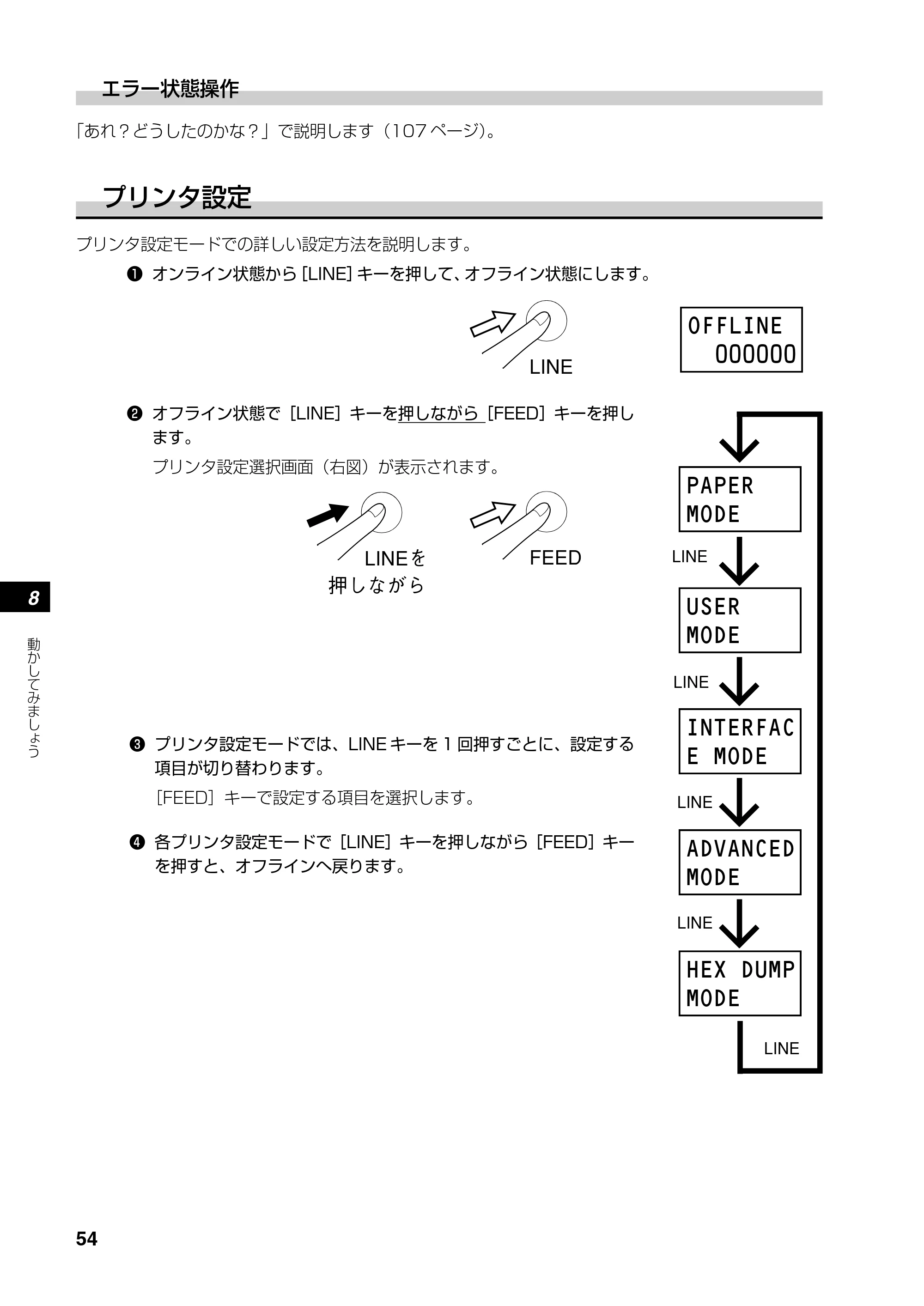 サトー RT308R 取扱説明書(第4版) — 原本ページ — 55ページ