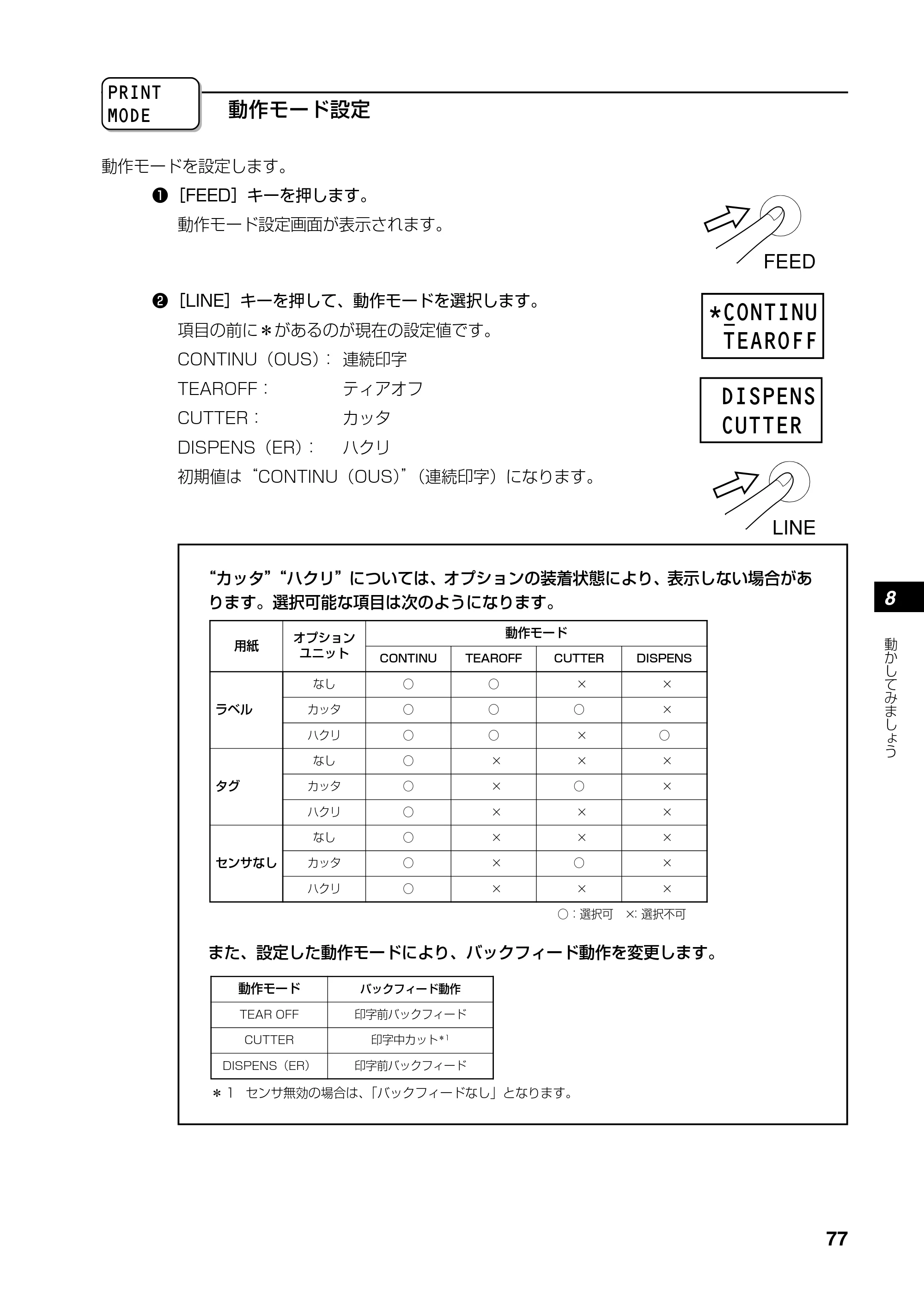 サトー RT308R 取扱説明書(第4版) — 原本ページ — 78ページ