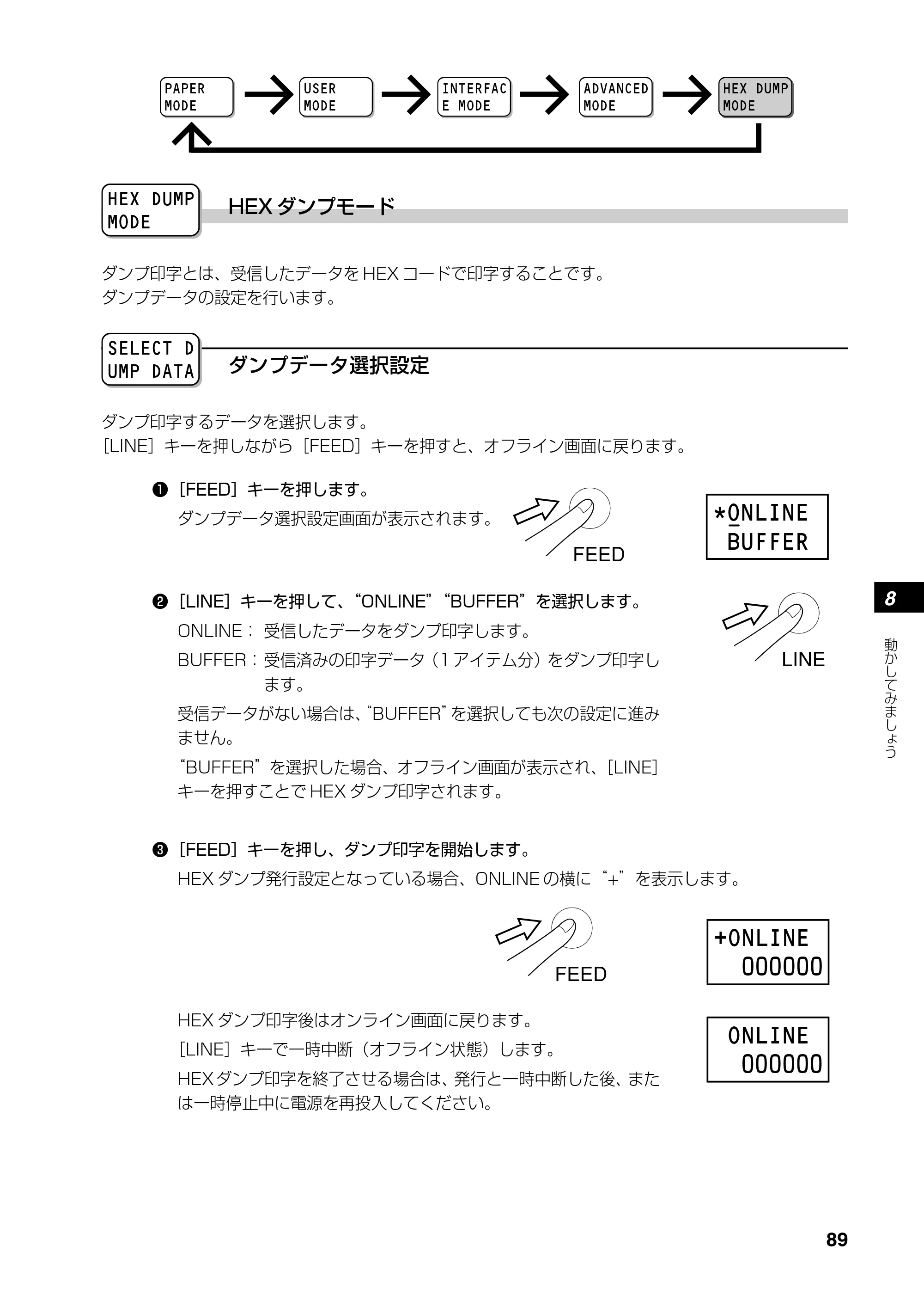 サトー RT308R 取扱説明書(第4版) — テスト印字モード — 原本ページ — 90ページ