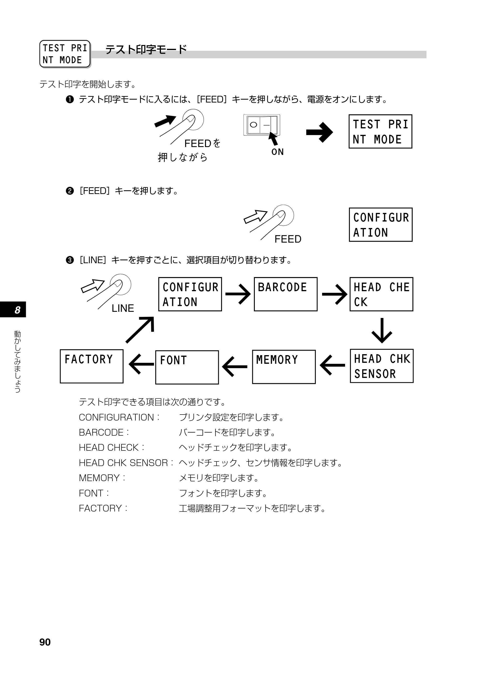 サトー RT308R 取扱説明書(第4版) — 原本ページ — 91ページ
