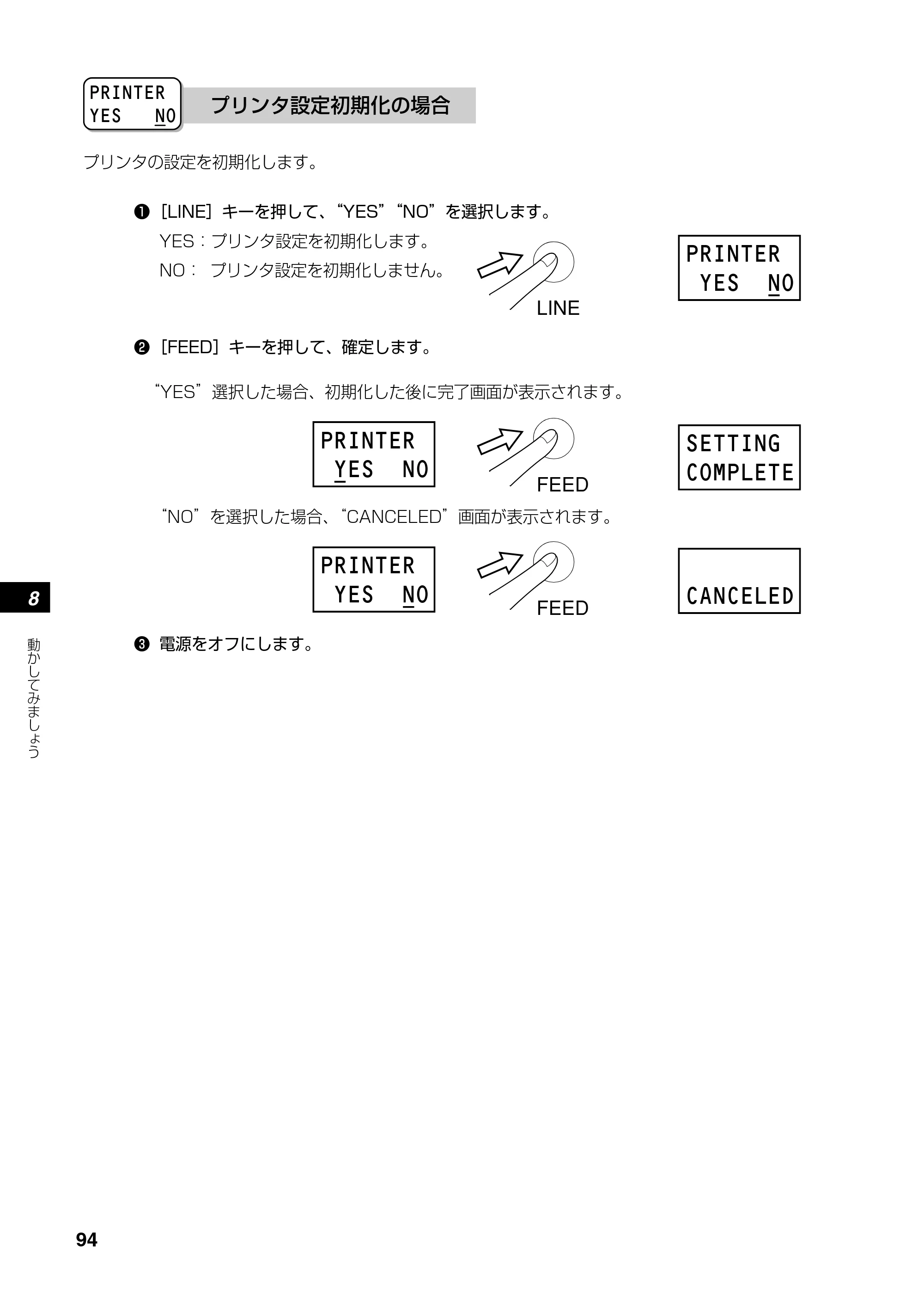 サトー RT308R 取扱説明書(第4版) — 原本ページ — 95ページ