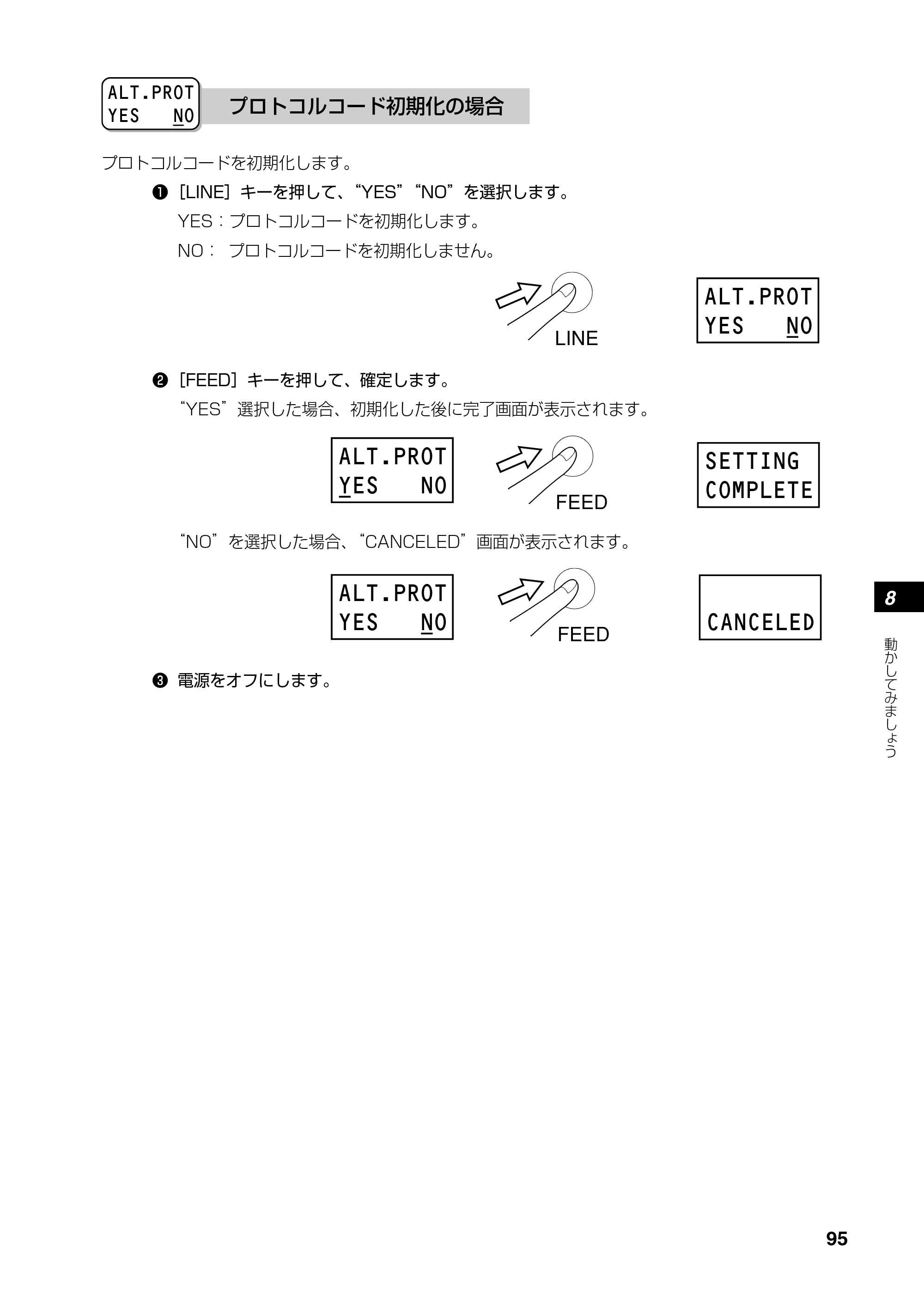 サトー RT308R 取扱説明書(第4版) — 初期設定値一覧 — 原本ページ — 96ページ