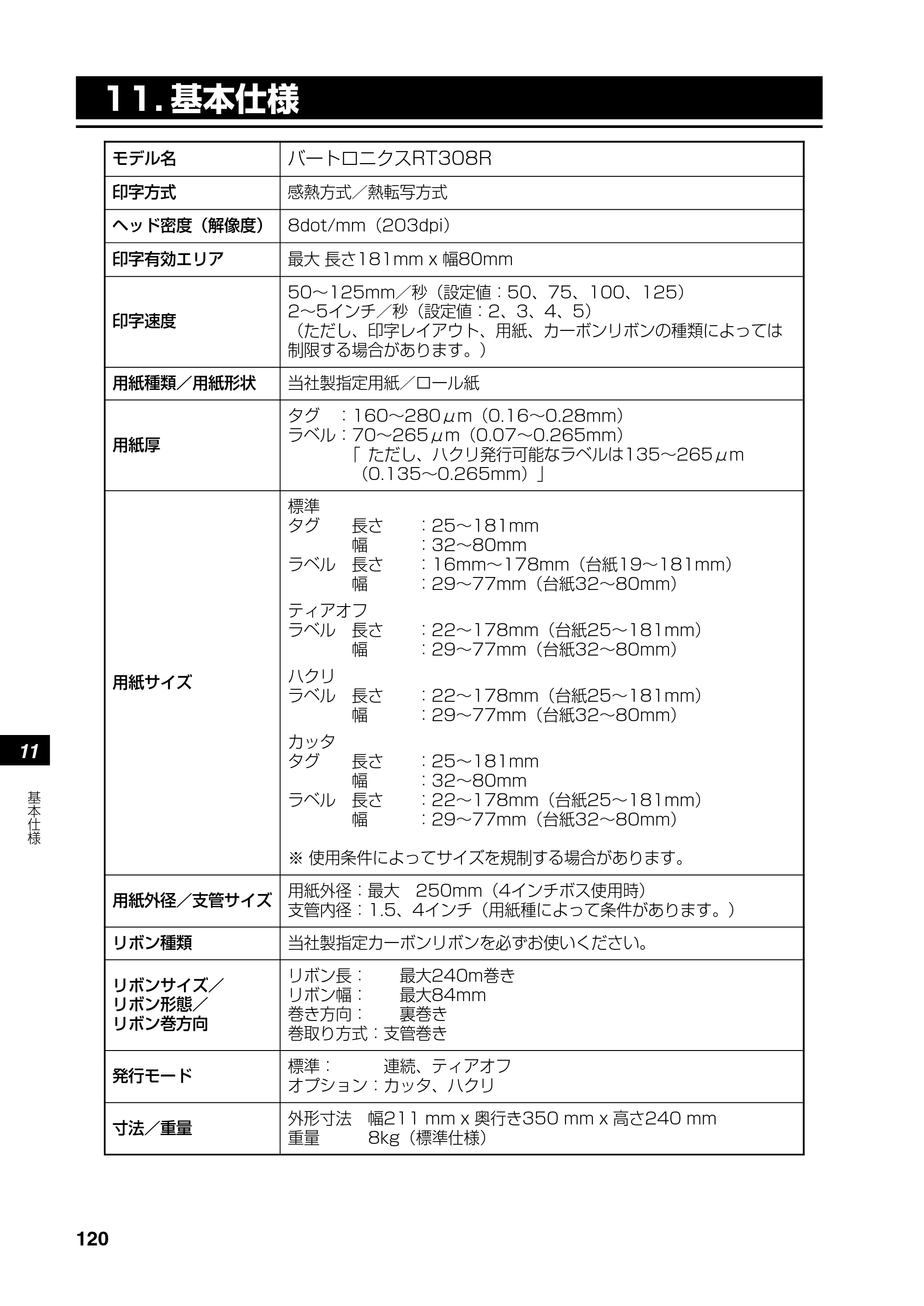 サトー RT308R 取扱説明書(第4版) — 原本ページ — 121ページ