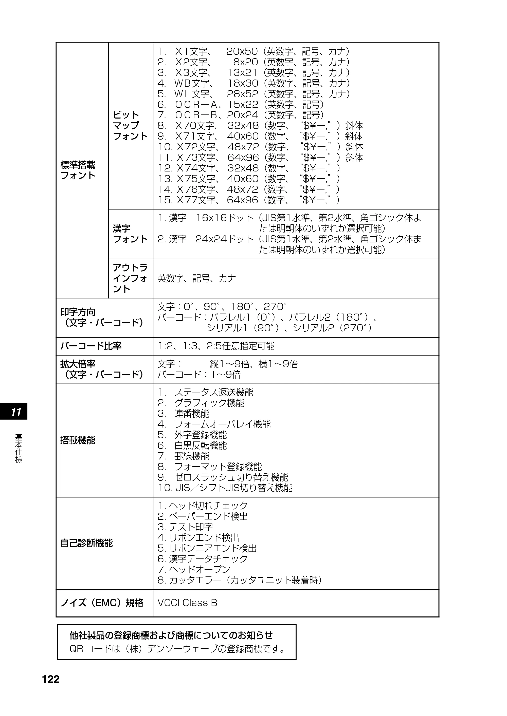 サトー RT308R 取扱説明書(第4版) — 12. アフターフォローについて — 原本ページ — 123ページ