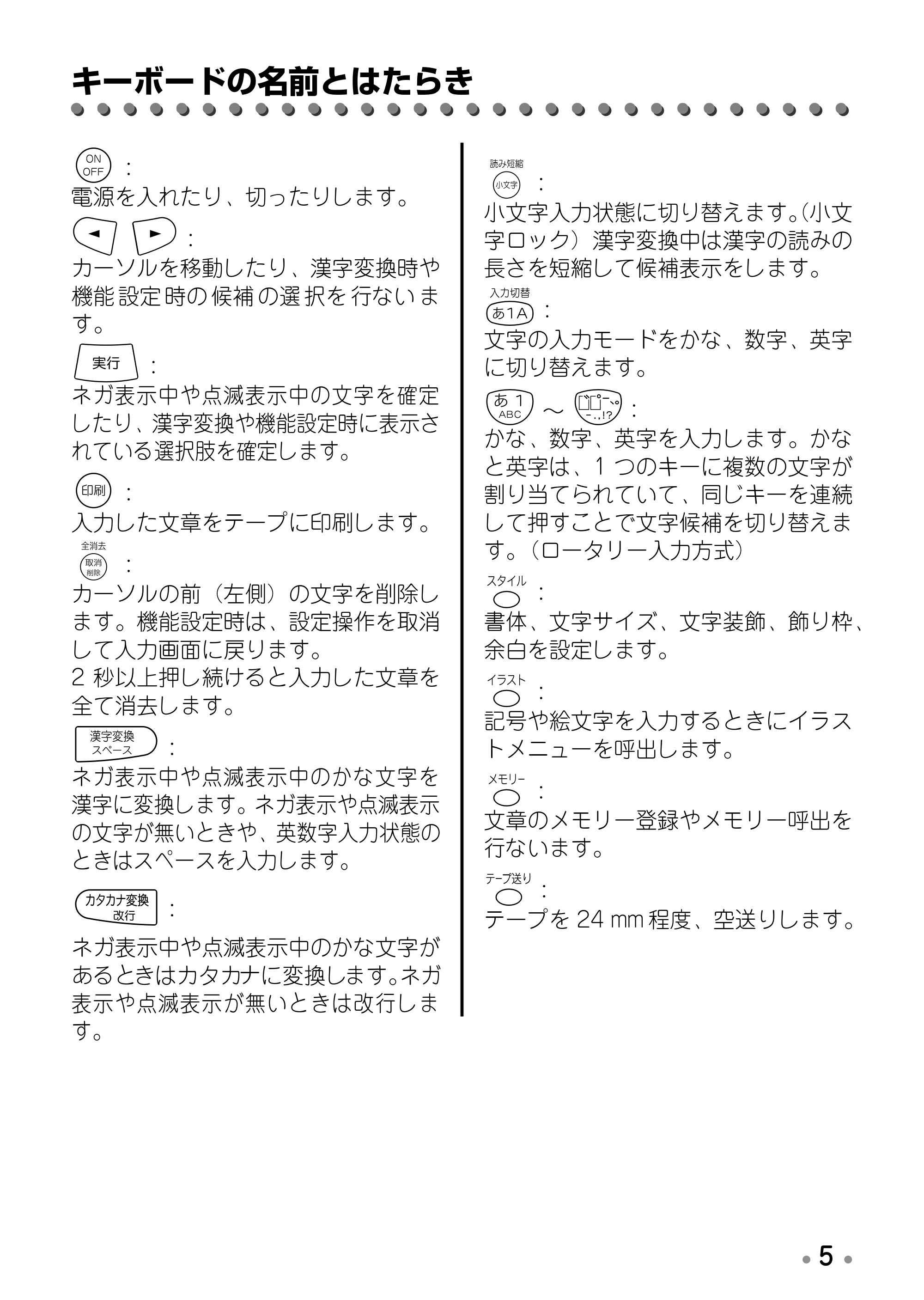 ブラザー PT-170 取扱説明書 スヌーピー版 — 電池の入れ方 — 原本ページ — 7ページ