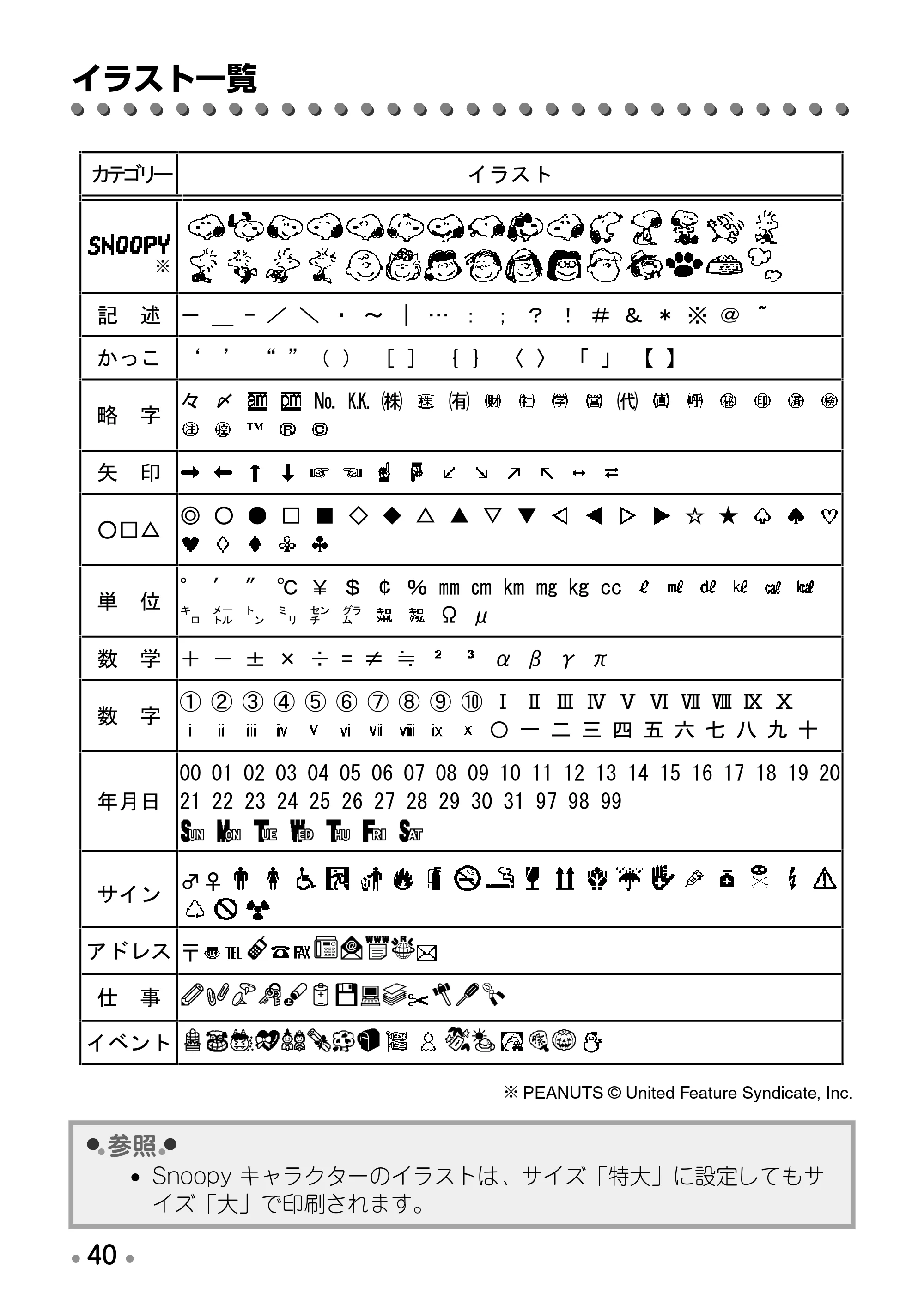 ブラザー PT-170 取扱説明書 スヌーピー版 — 原本ページ — 42ページ