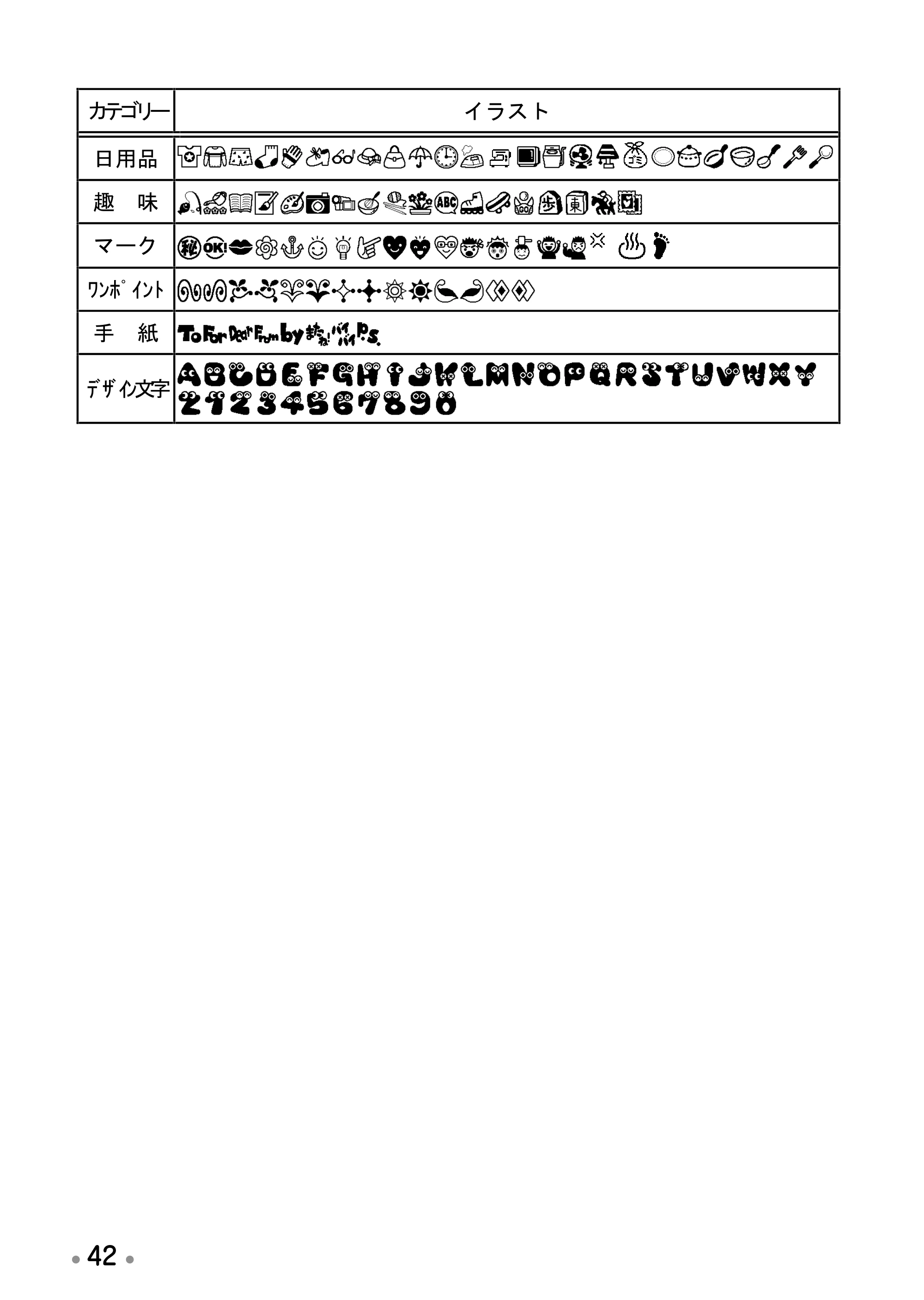 ブラザー PT-170 取扱説明書 スヌーピー版 — 原本ページ — 44ページ