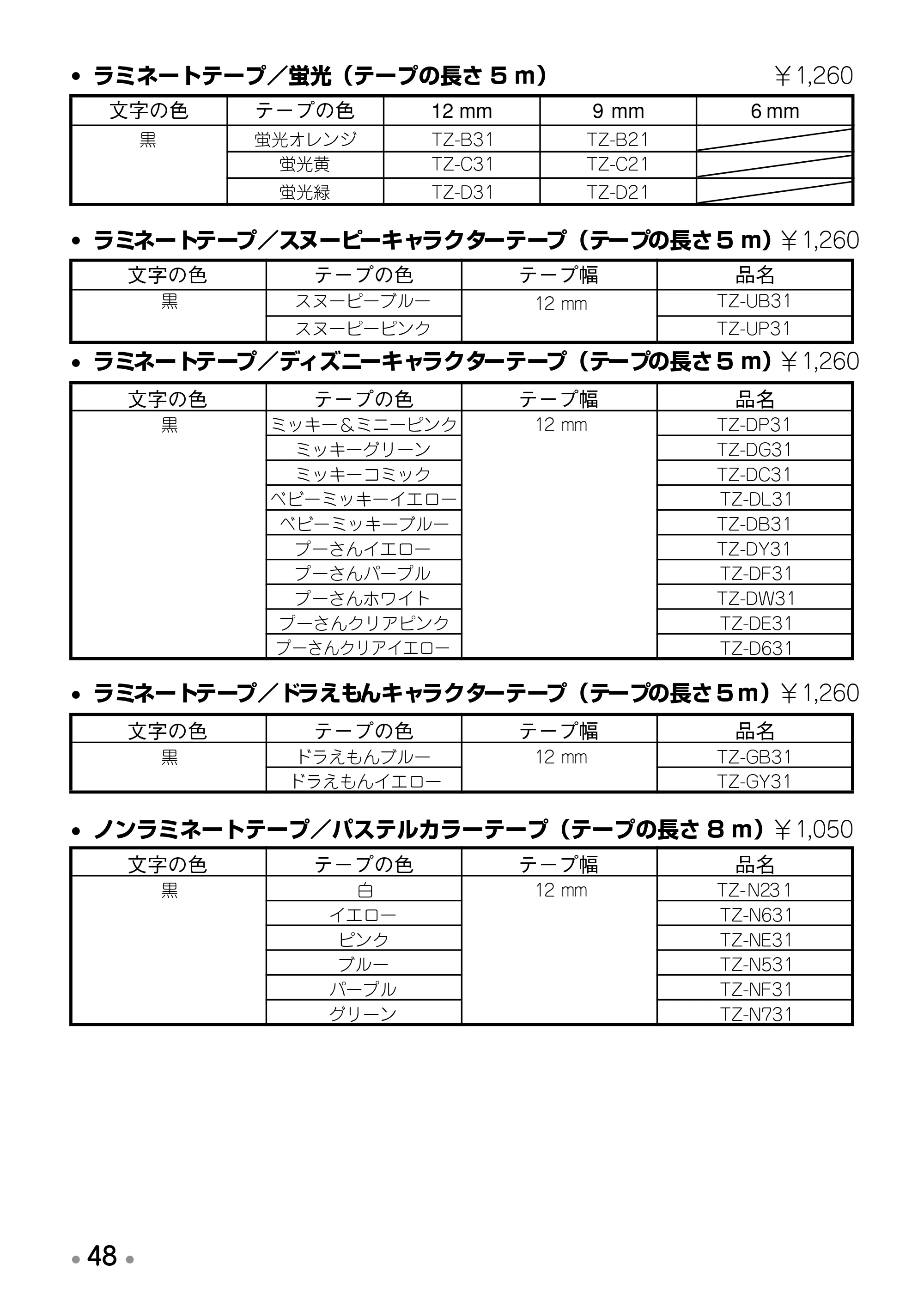 ブラザー PT-170 取扱説明書 スヌーピー版 — 原本ページ — 50ページ