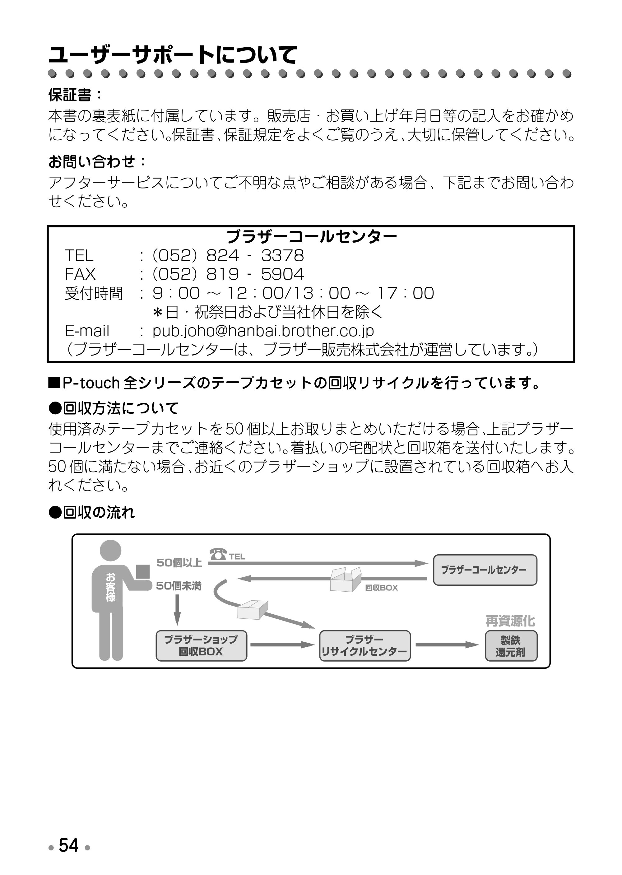 ブラザー PT-170 取扱説明書 スヌーピー版 — 原本ページ — 56ページ
