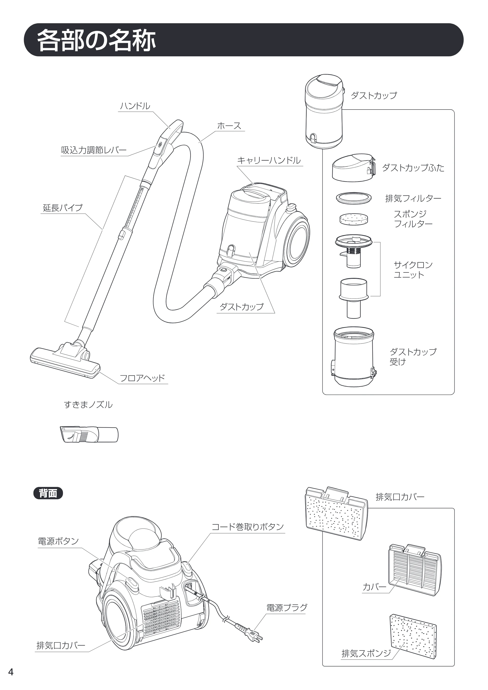 アイリスオーヤマ IC-C100 取扱説明書 — 原本ページ — 4ページ