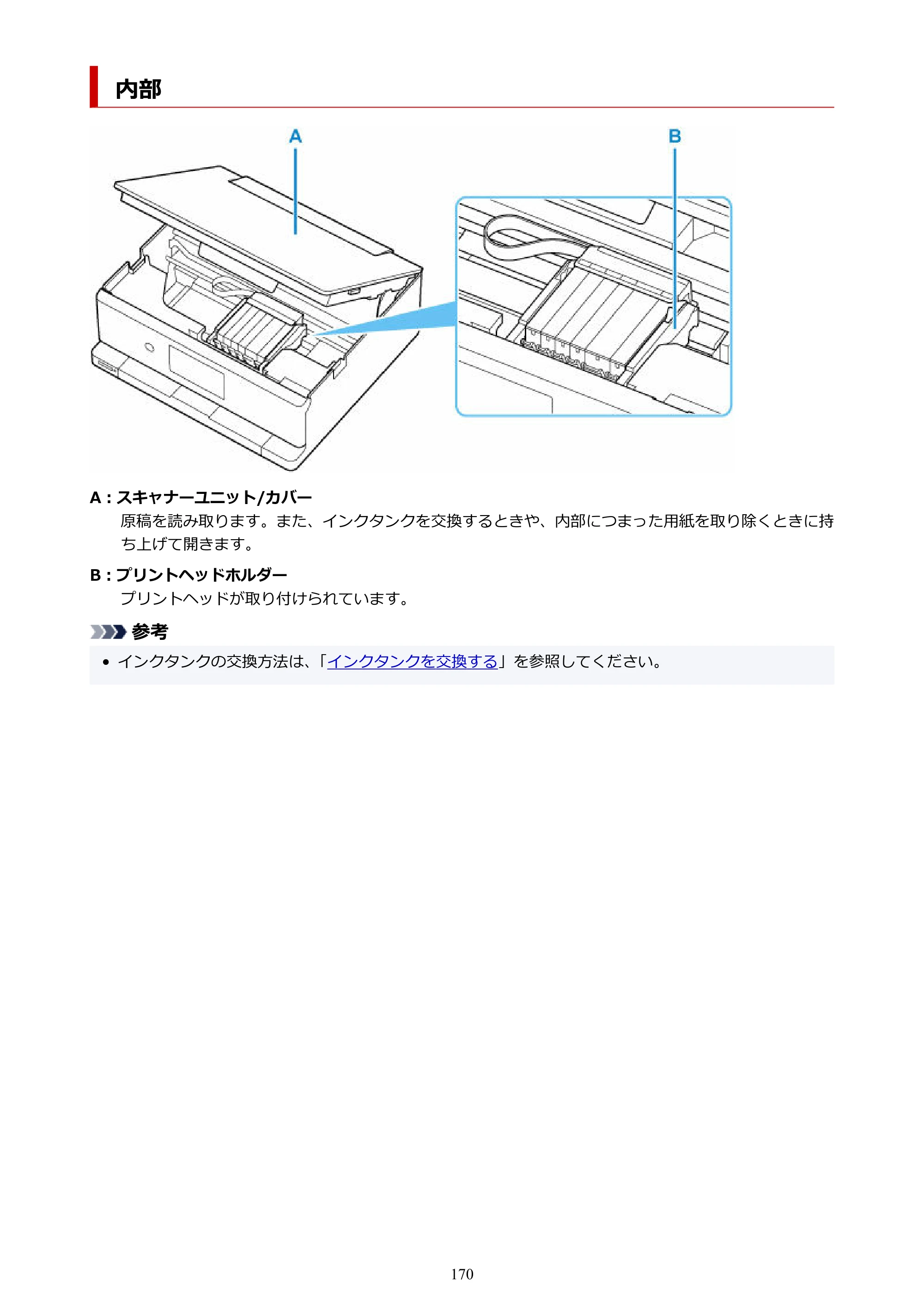 キヤノン PIXUS XK500 オンラインマニュアル PDF版（Windows版） — 内部 — 原本ページ — 170ページ