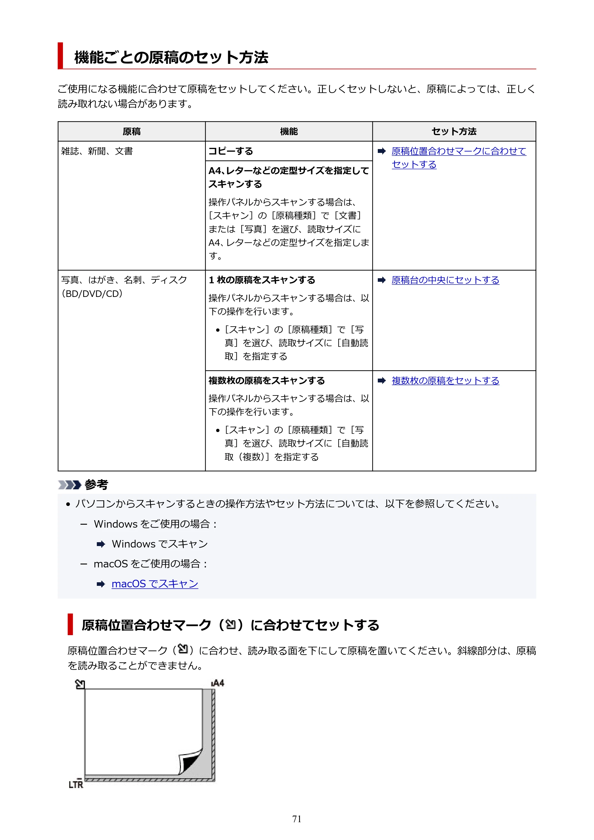 キヤノン TC-21・TC-21M TC-21M （PDF） オンラインマニュアル 取扱説明書 （Mac） 2026年1月15日更新（PDF：7.88 MB） — 機能ごとの原稿のセット方法 — 原本ページ — 71ページ