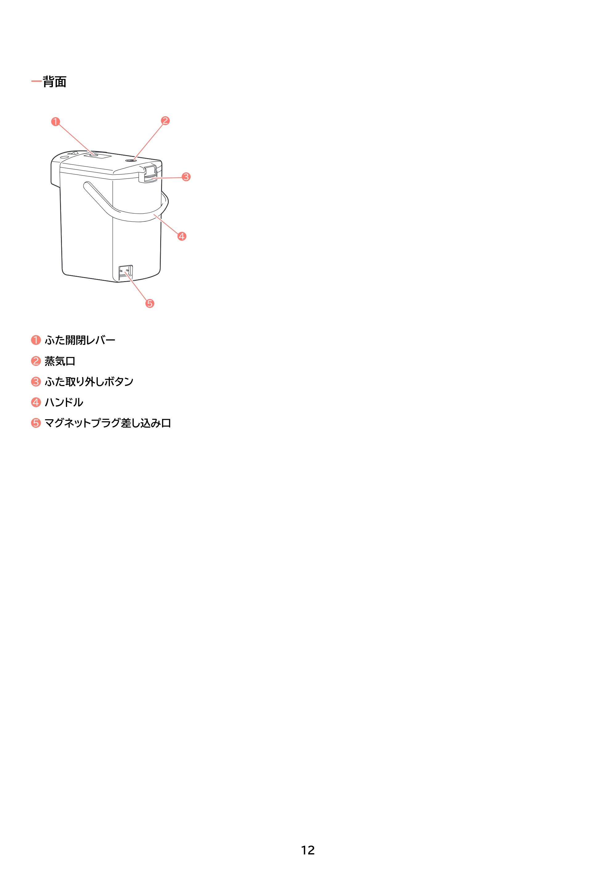 アイリスオーヤマ IMHD-230 取扱説明書 — 原本ページ — 12ページ
