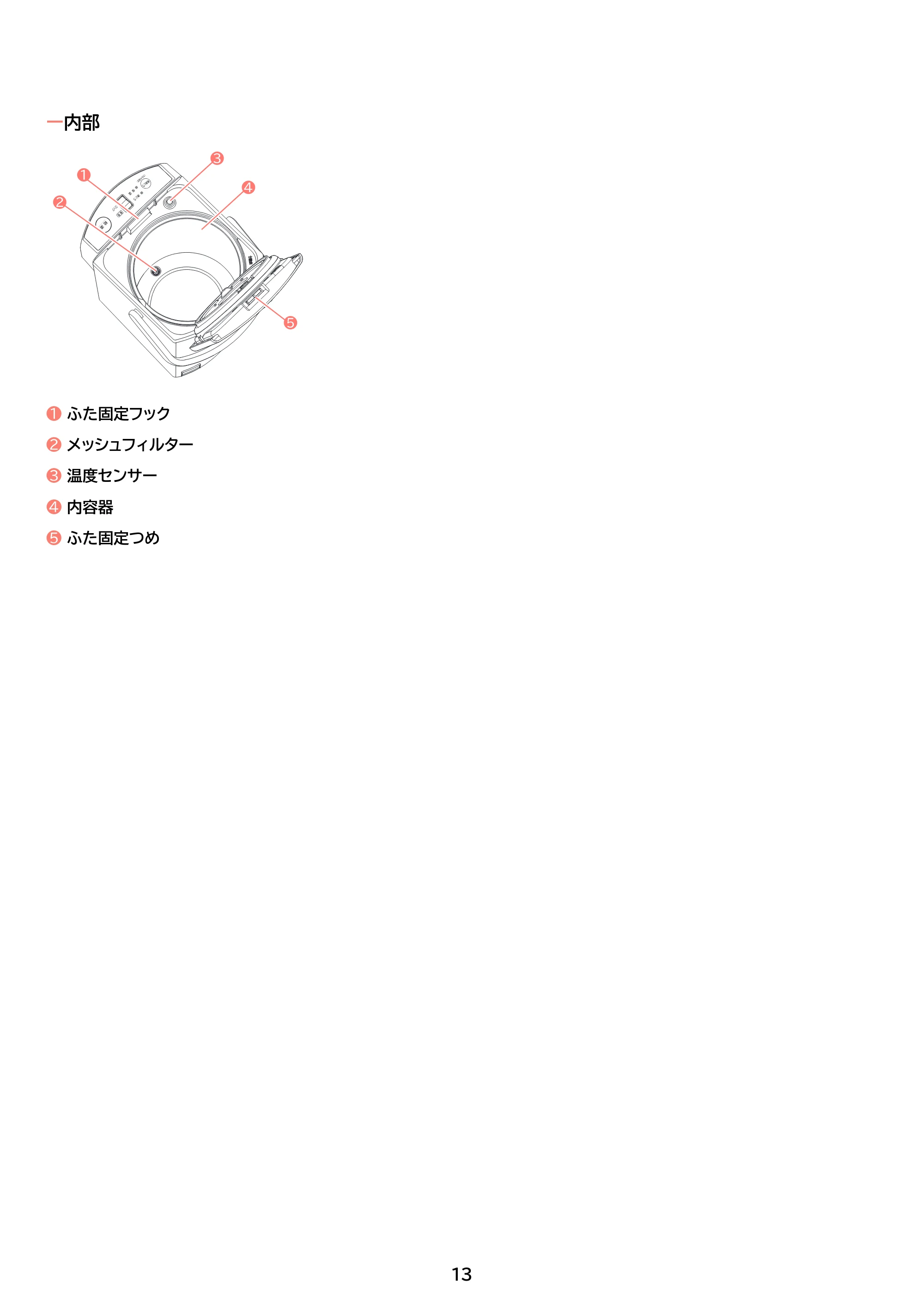 アイリスオーヤマ IMHD-230 取扱説明書 — 原本ページ — 13ページ