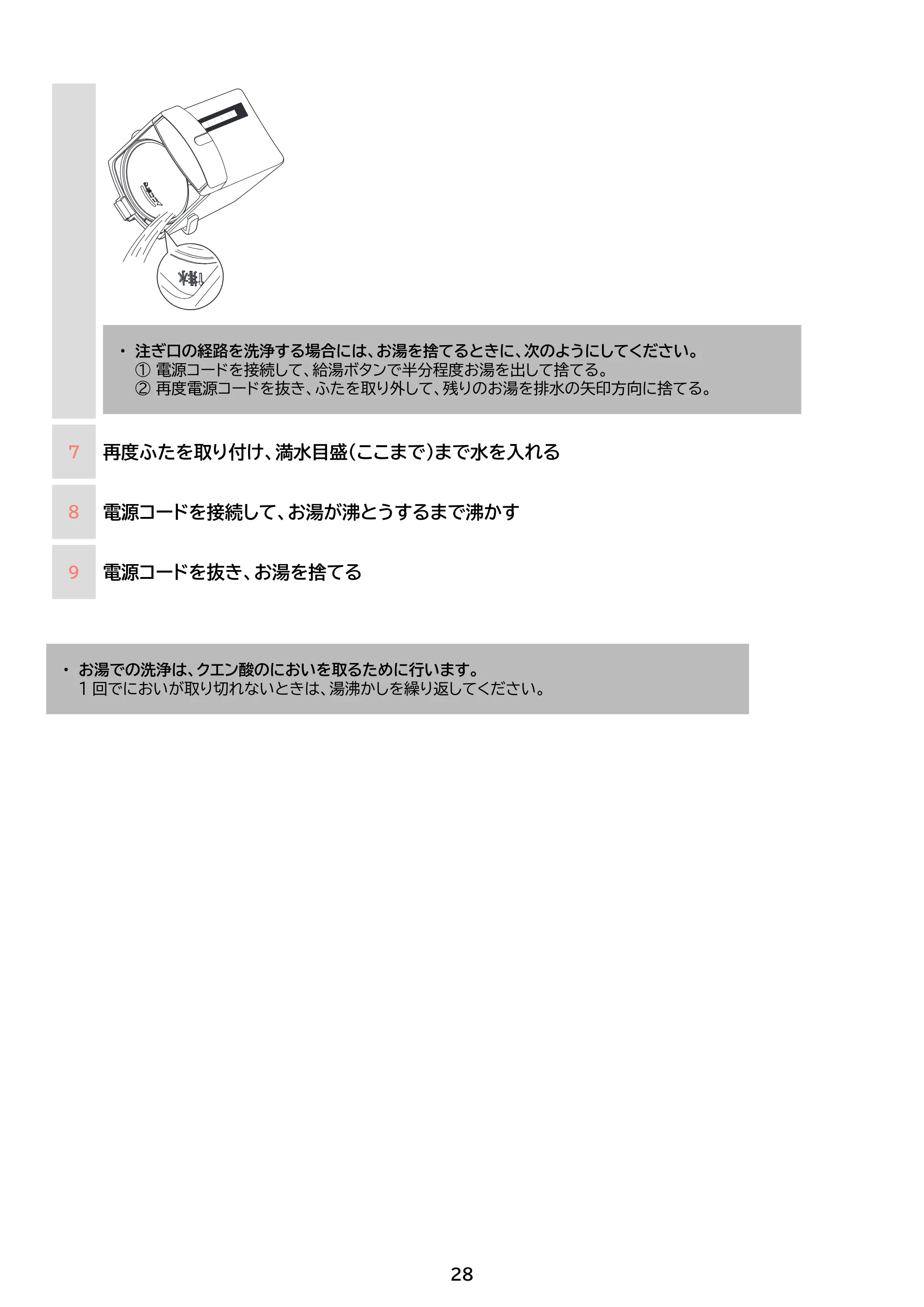 アイリスオーヤマ IMHD-230 取扱説明書 — 原本ページ — 28ページ