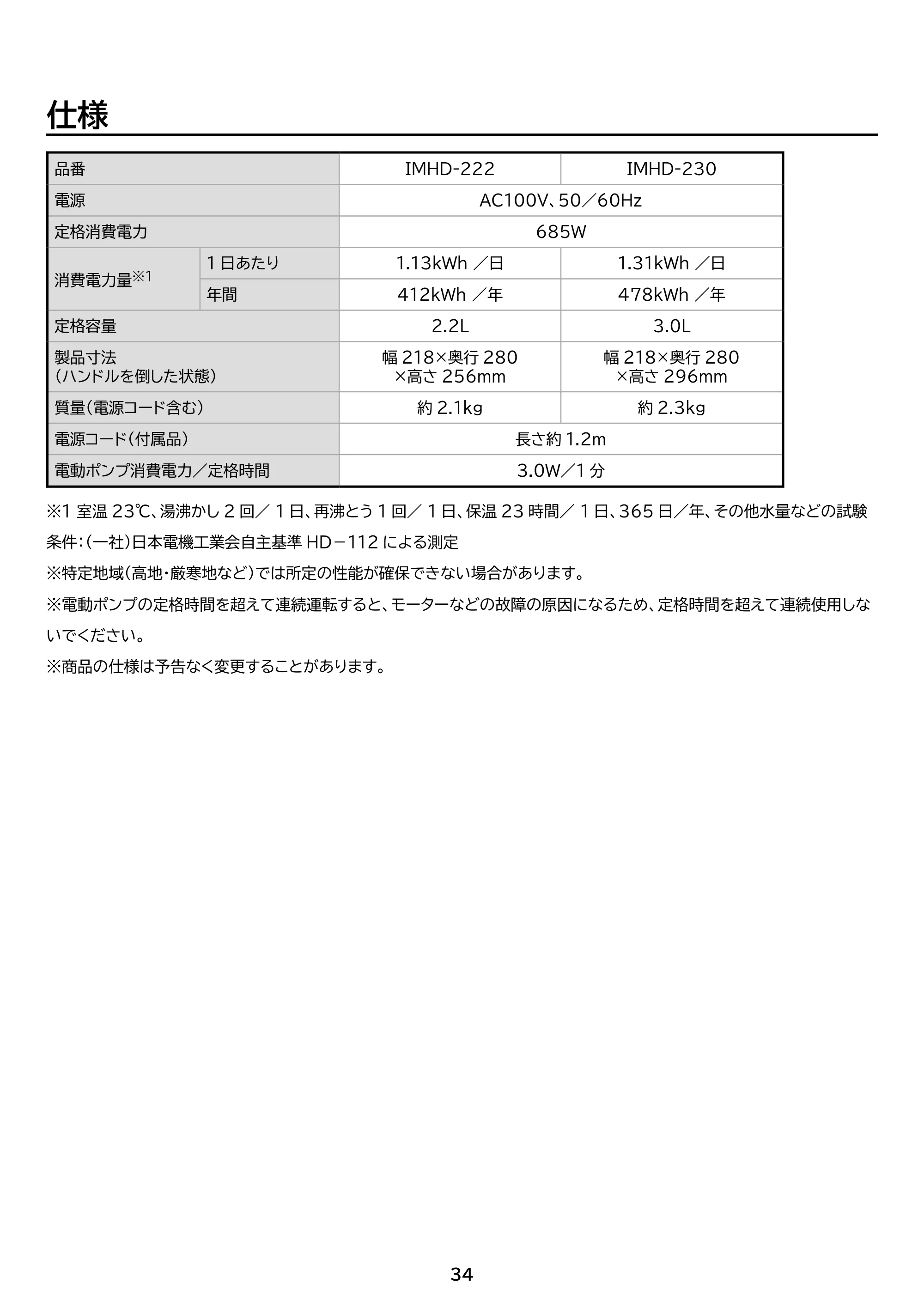 アイリスオーヤマ IMHD-230 取扱説明書 — 原本ページ — 34ページ