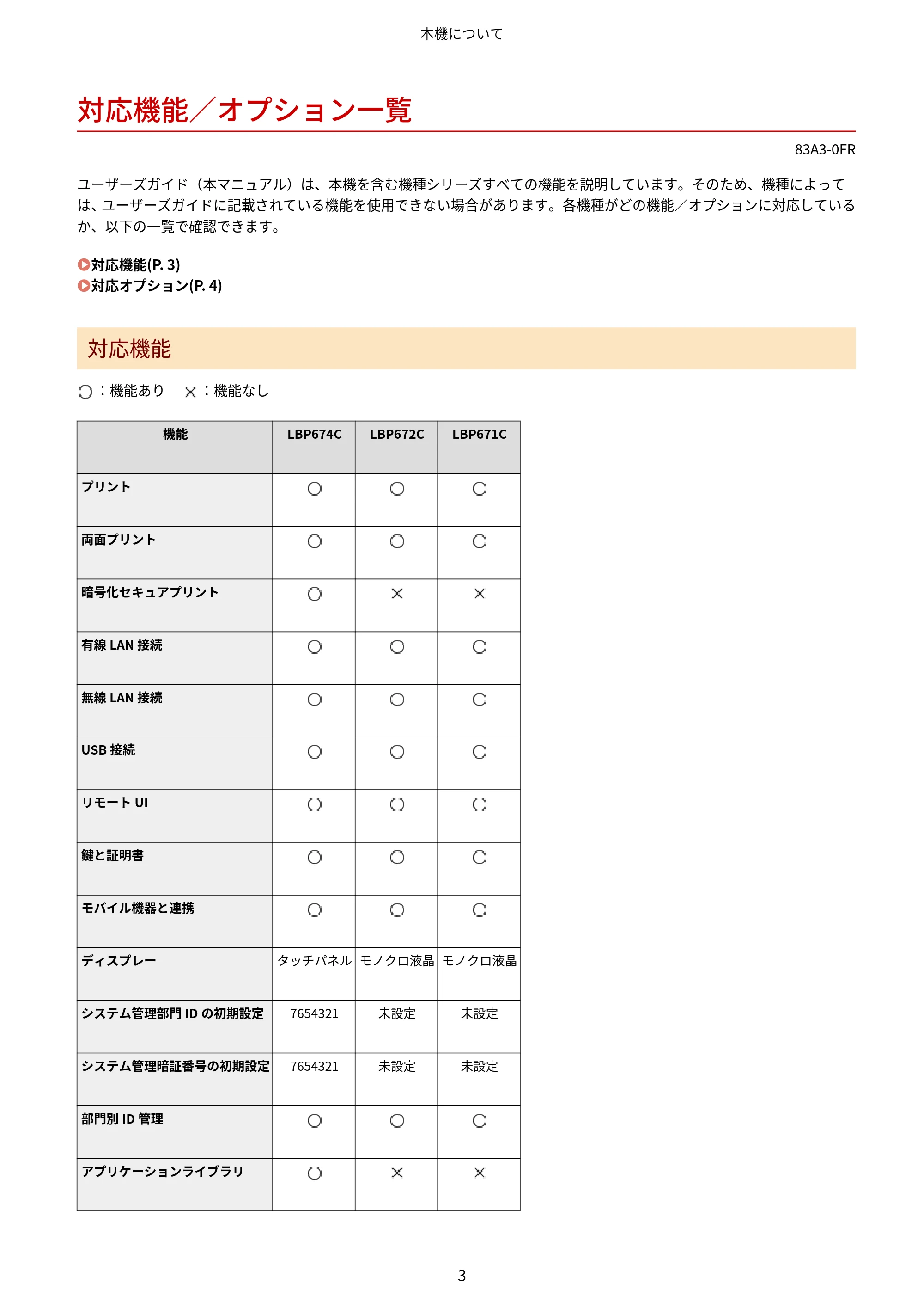 キヤノン LBP674C・LBP672C・LBP671C ユーザーズガイド 2023年7月27日掲載(PDF:4.17MB) — 対応機能/オプション一覧 — 原本ページ — 11ページ