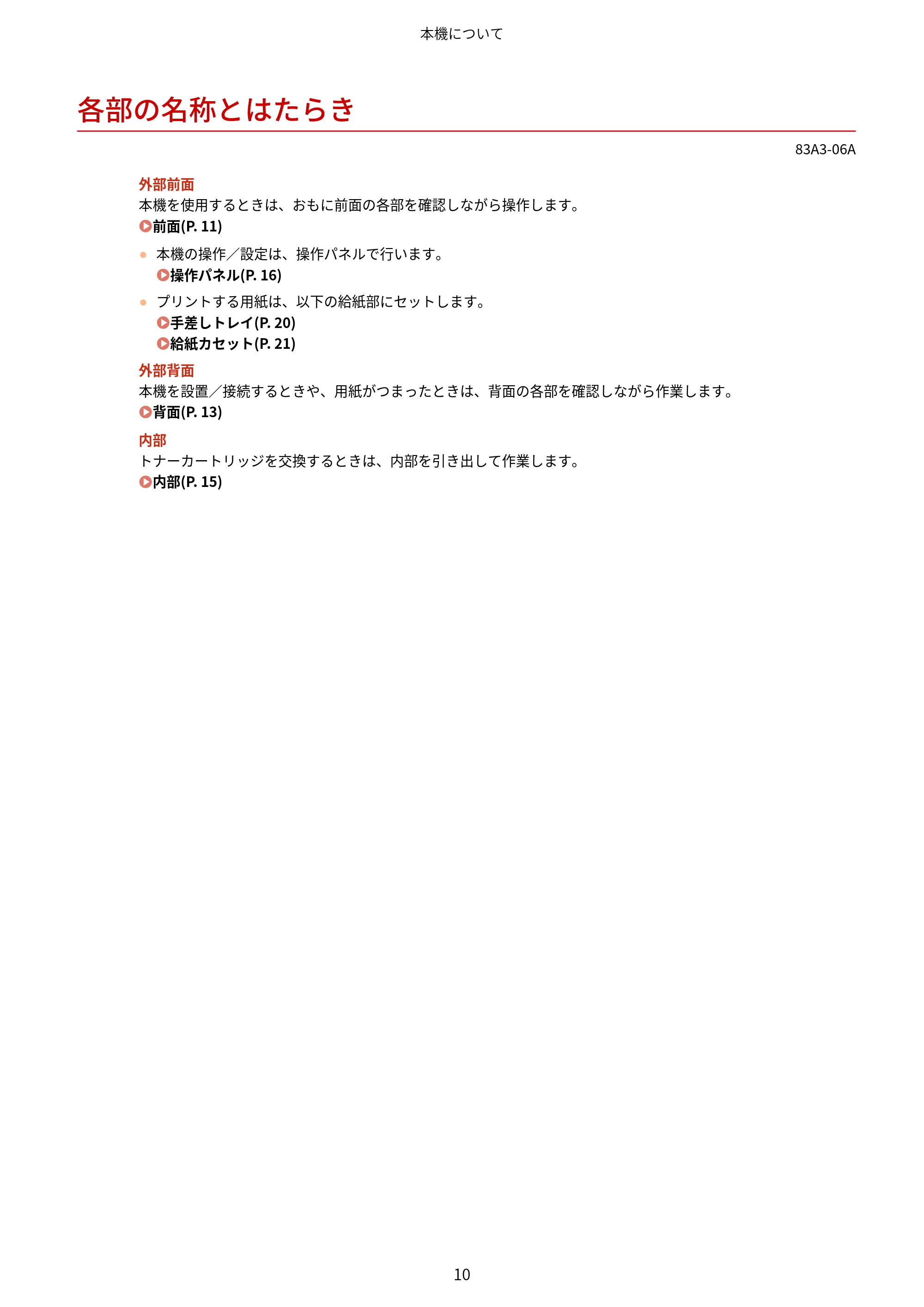 キヤノン LBP674C・LBP672C・LBP671C ユーザーズガイド 2023年7月27日掲載(PDF:4.17MB) — 各部の名称とはたらき — 原本ページ — 18ページ