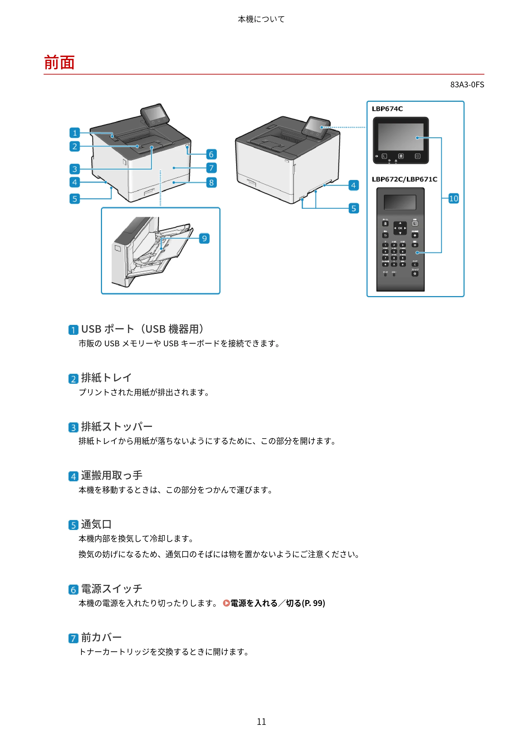 キヤノン LBP674C・LBP672C・LBP671C ユーザーズガイド 2023年7月27日掲載(PDF:4.17MB) — 前面 — 原本ページ — 19ページ