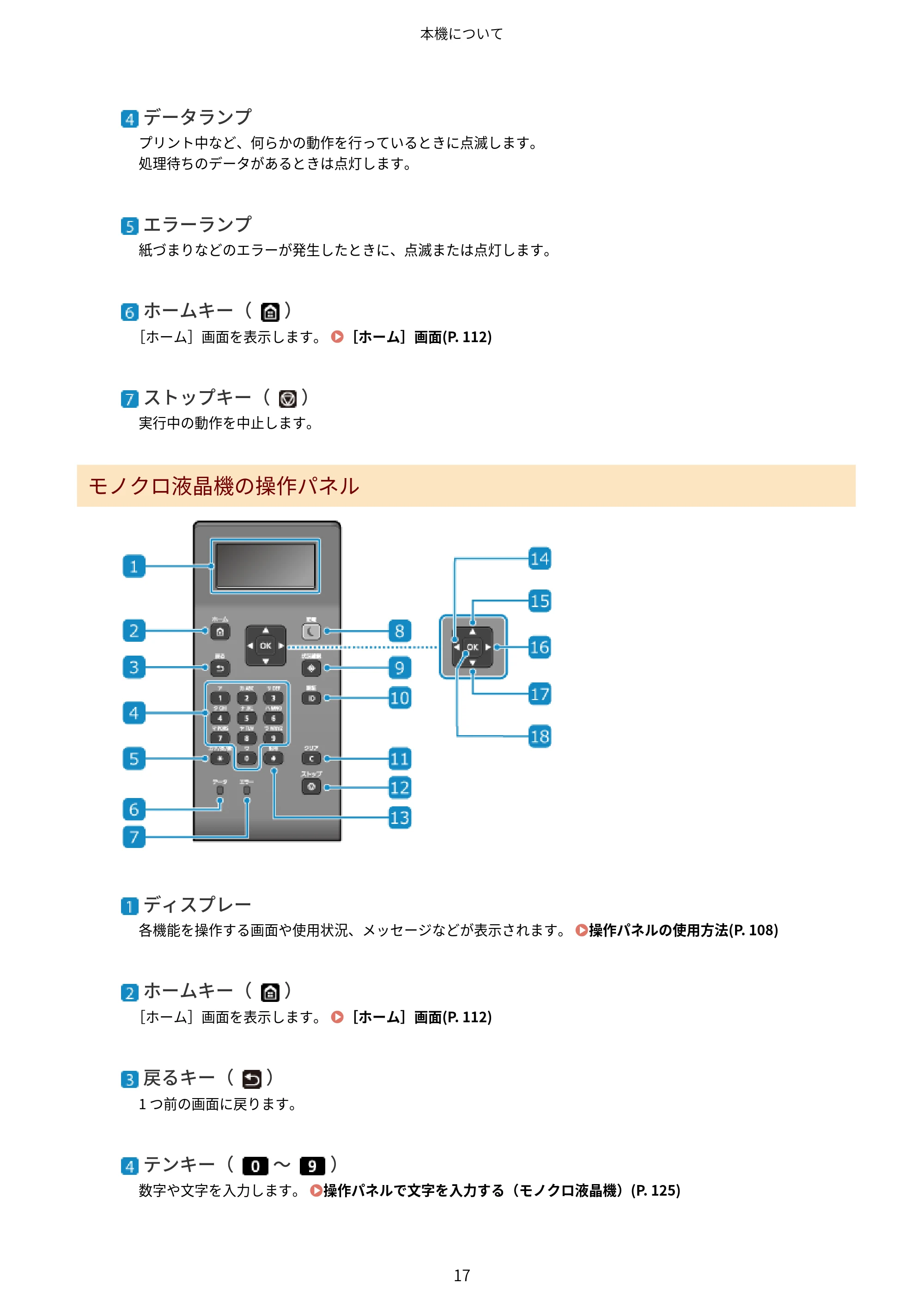 キヤノン LBP674C・LBP672C・LBP671C ユーザーズガイド 2023年7月27日掲載(PDF:4.17MB) — 原本ページ — 25ページ