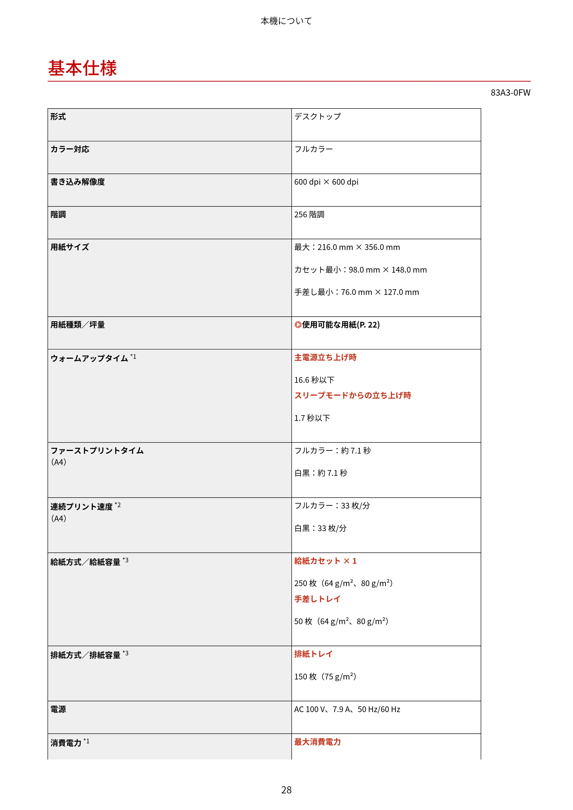 キヤノン LBP674C・LBP672C・LBP671C ユーザーズガイド 2023年7月27日掲載(PDF:4.17MB) — 基本仕様 — 原本ページ — 36ページ
