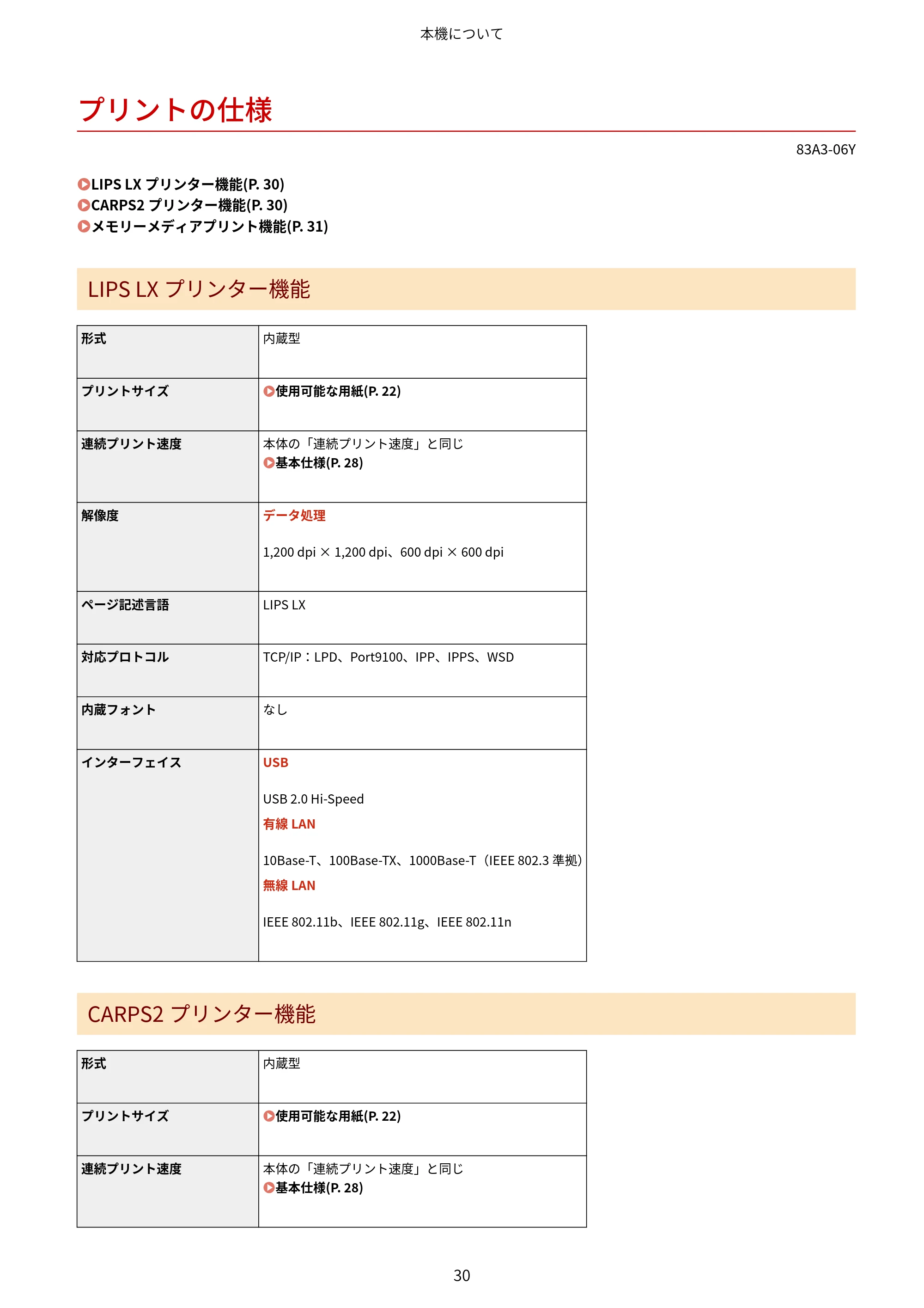 キヤノン LBP674C・LBP672C・LBP671C ユーザーズガイド 2023年7月27日掲載(PDF:4.17MB) — プリントの仕様 — 原本ページ — 38ページ
