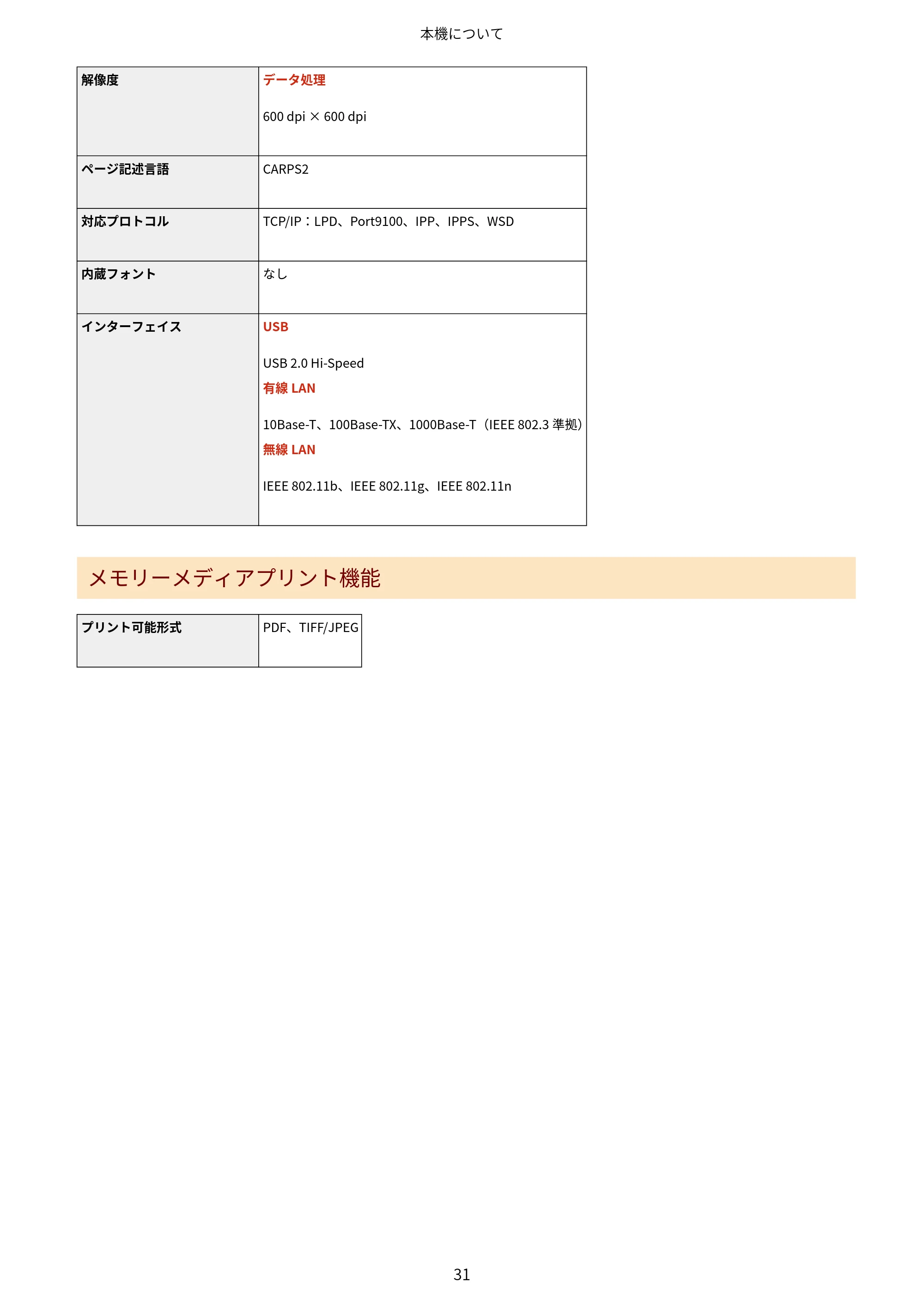 キヤノン LBP674C・LBP672C・LBP671C ユーザーズガイド 2023年7月27日掲載(PDF:4.17MB) — 原本ページ — 39ページ