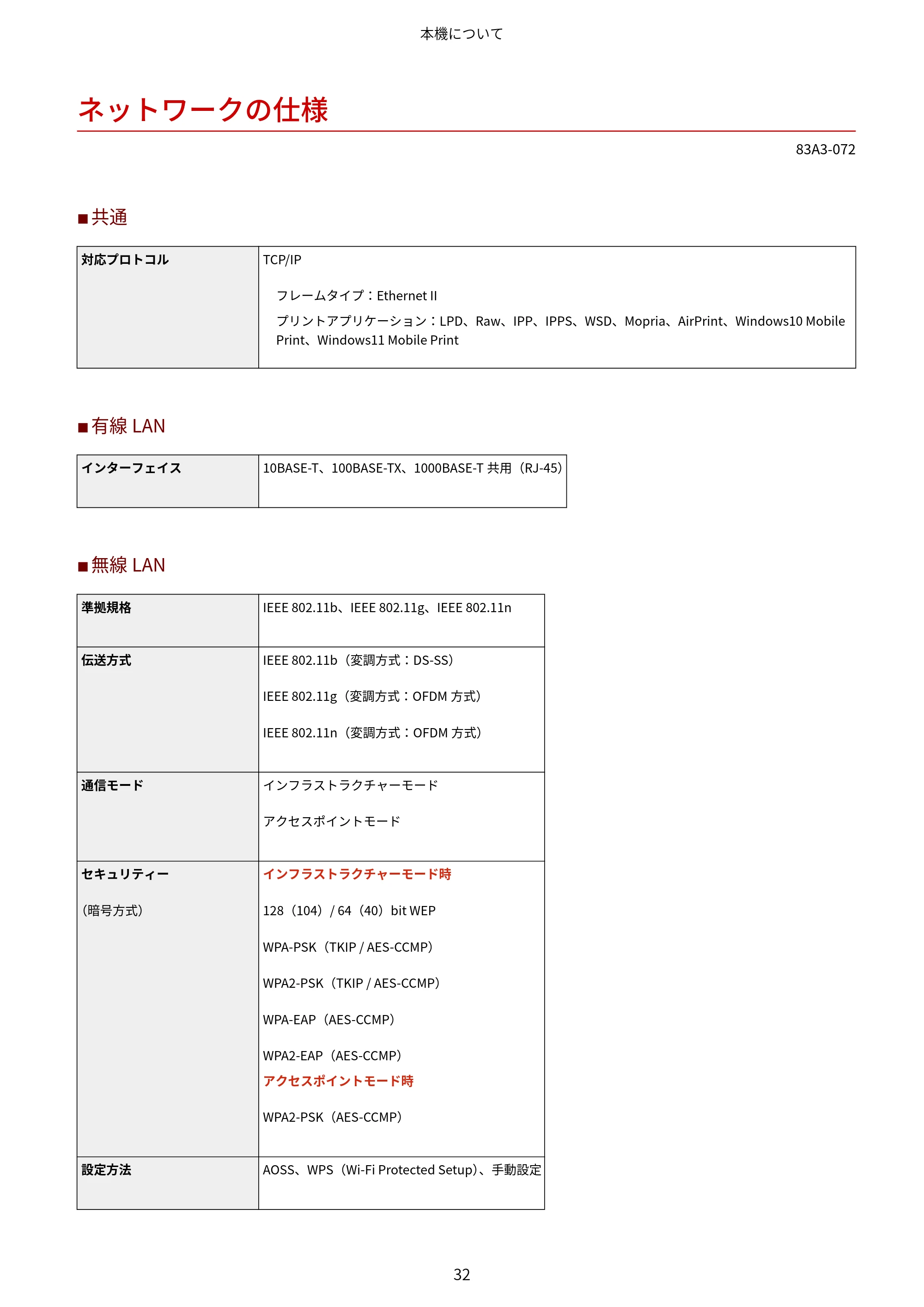 キヤノン LBP674C・LBP672C・LBP671C ユーザーズガイド 2023年7月27日掲載(PDF:4.17MB) — ネットワークの仕様 — 原本ページ — 40ページ