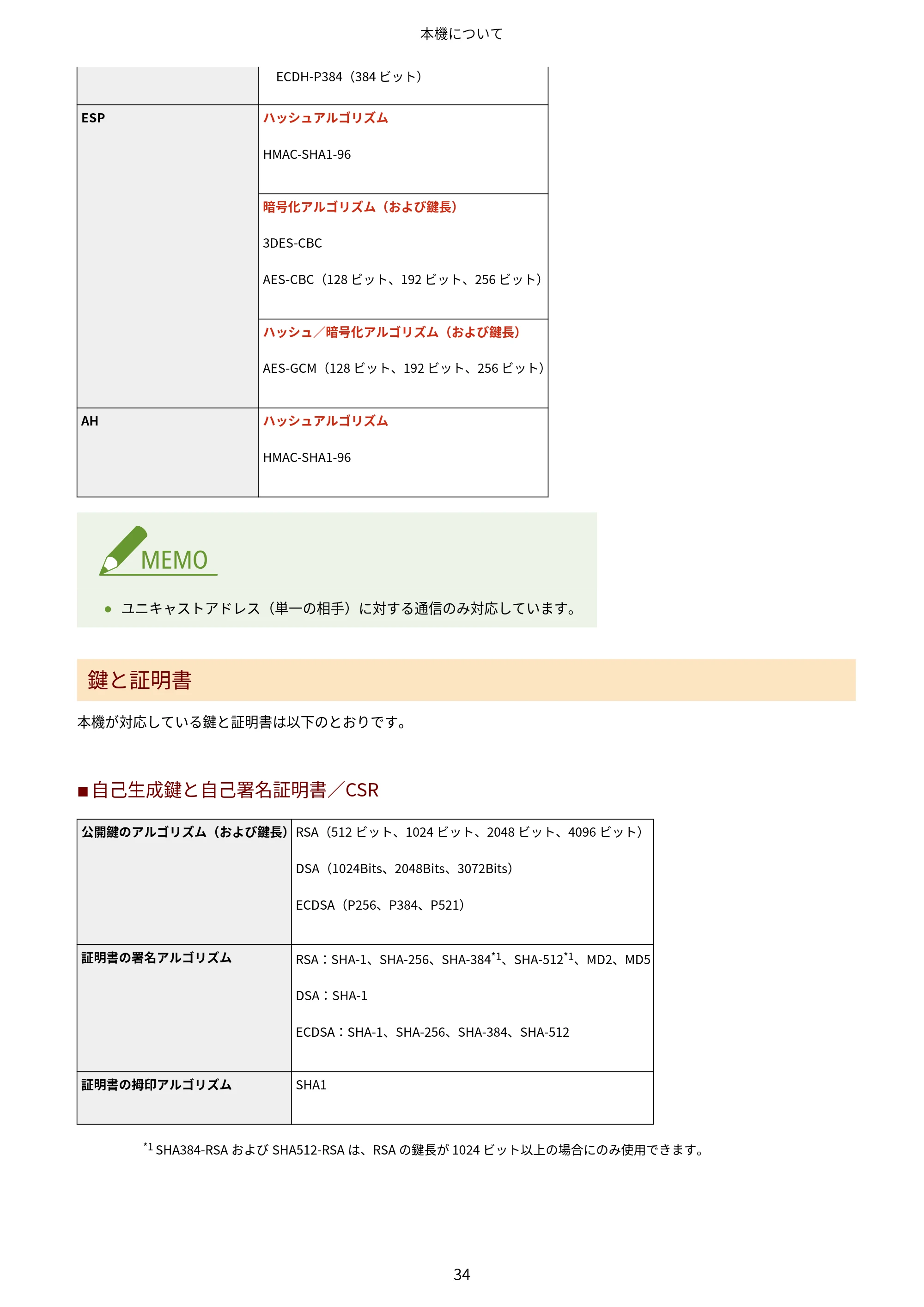 キヤノン LBP674C・LBP672C・LBP671C ユーザーズガイド 2023年7月27日掲載(PDF:4.17MB) — 原本ページ — 42ページ