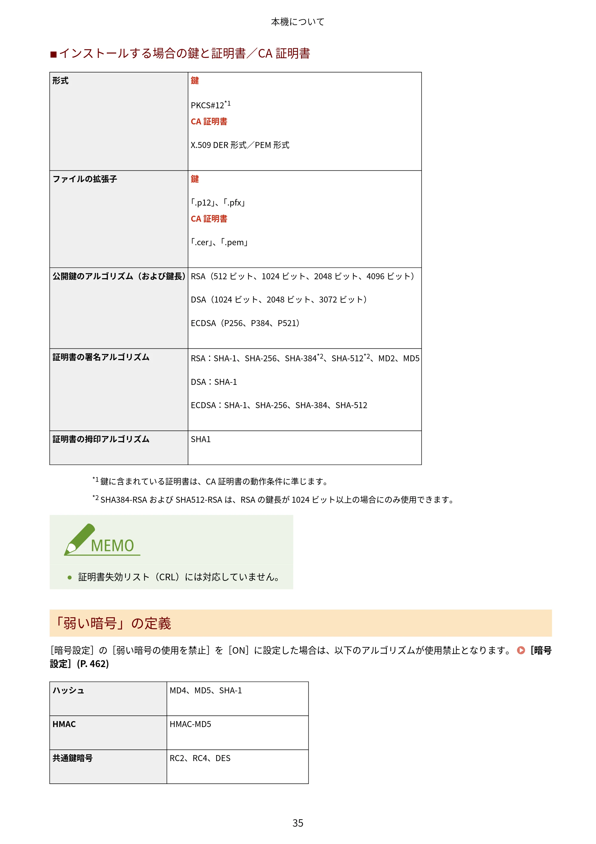 キヤノン LBP674C・LBP672C・LBP671C ユーザーズガイド 2023年7月27日掲載(PDF:4.17MB) — 原本ページ — 43ページ