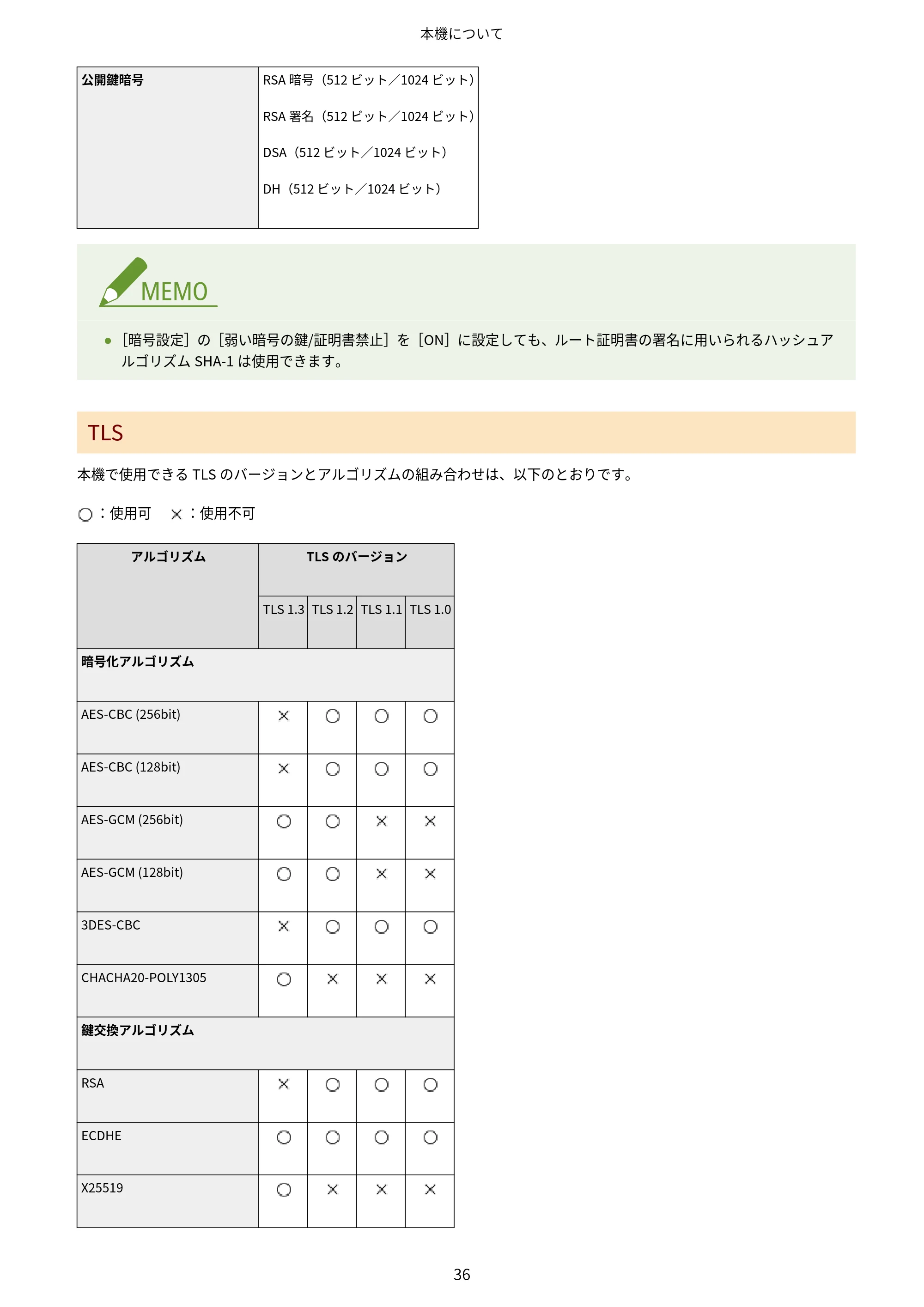 キヤノン LBP674C・LBP672C・LBP671C ユーザーズガイド 2023年7月27日掲載(PDF:4.17MB) — 原本ページ — 44ページ