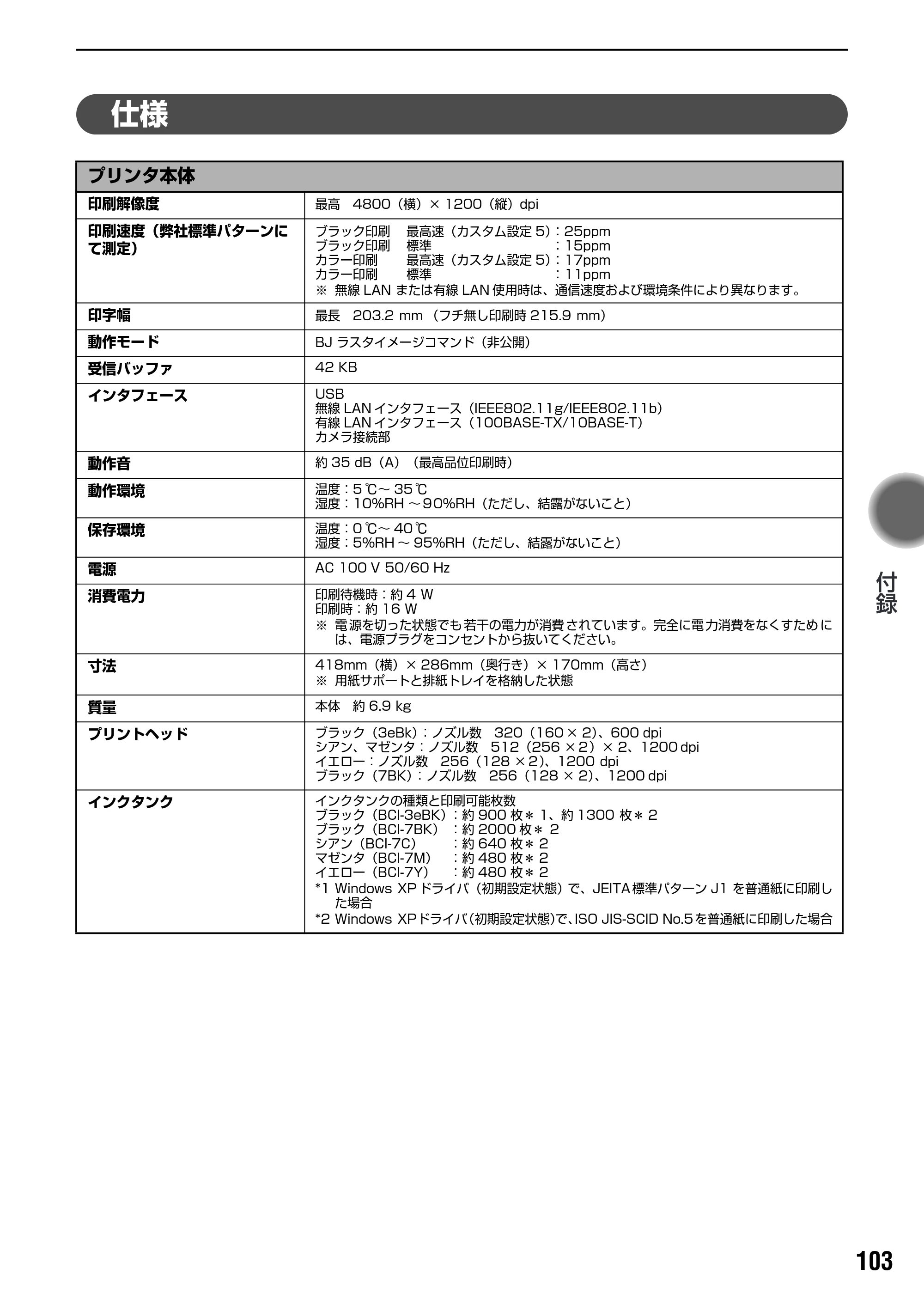 キヤノン PIXUS iP4100R 基本操作ガイド （PDF形式／19.57Mバイト） — 原本ページ — 105ページ