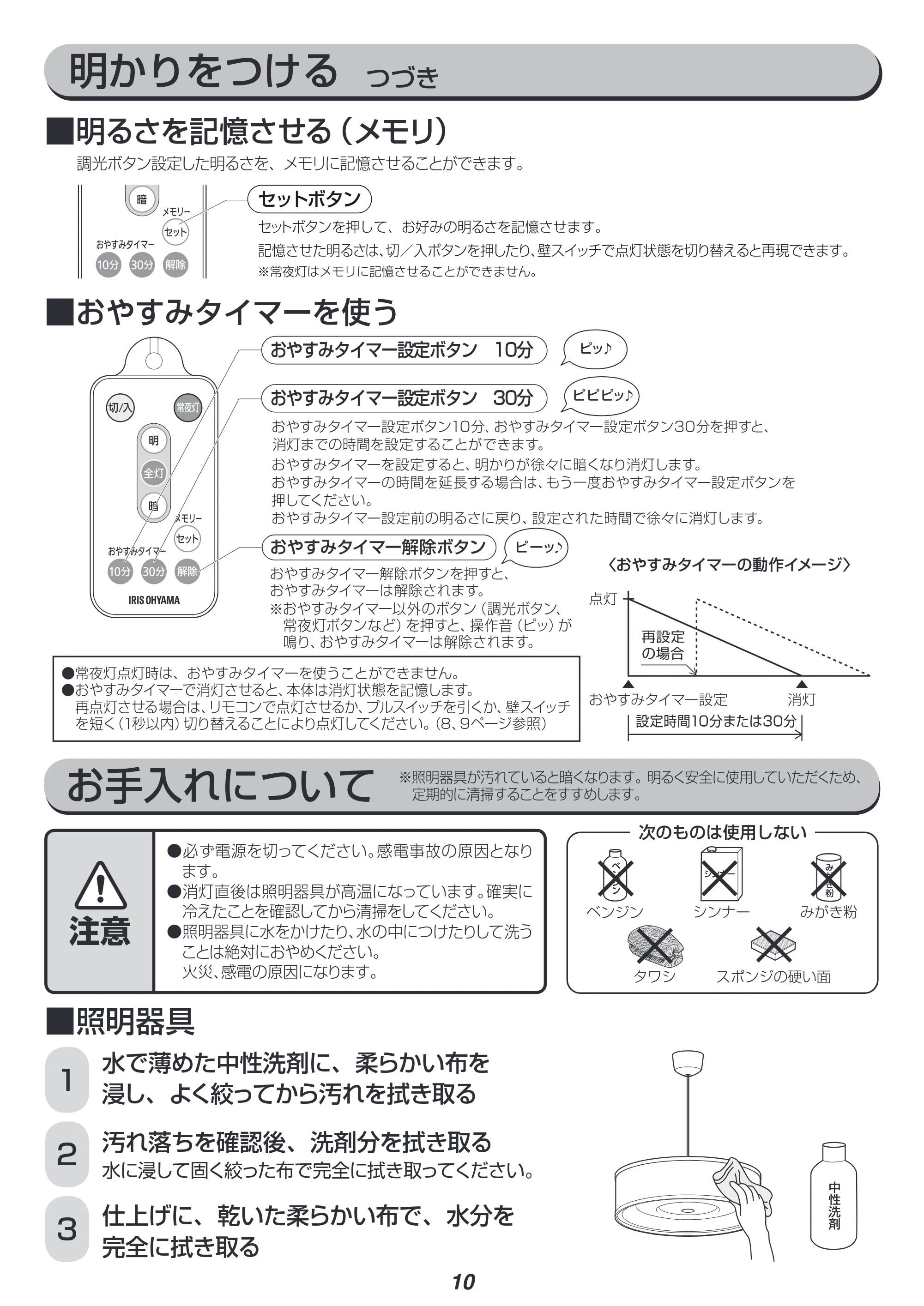 アイリスオーヤマ PLM8D-FDWO 取扱説明書 — 原本ページ — 10ページ