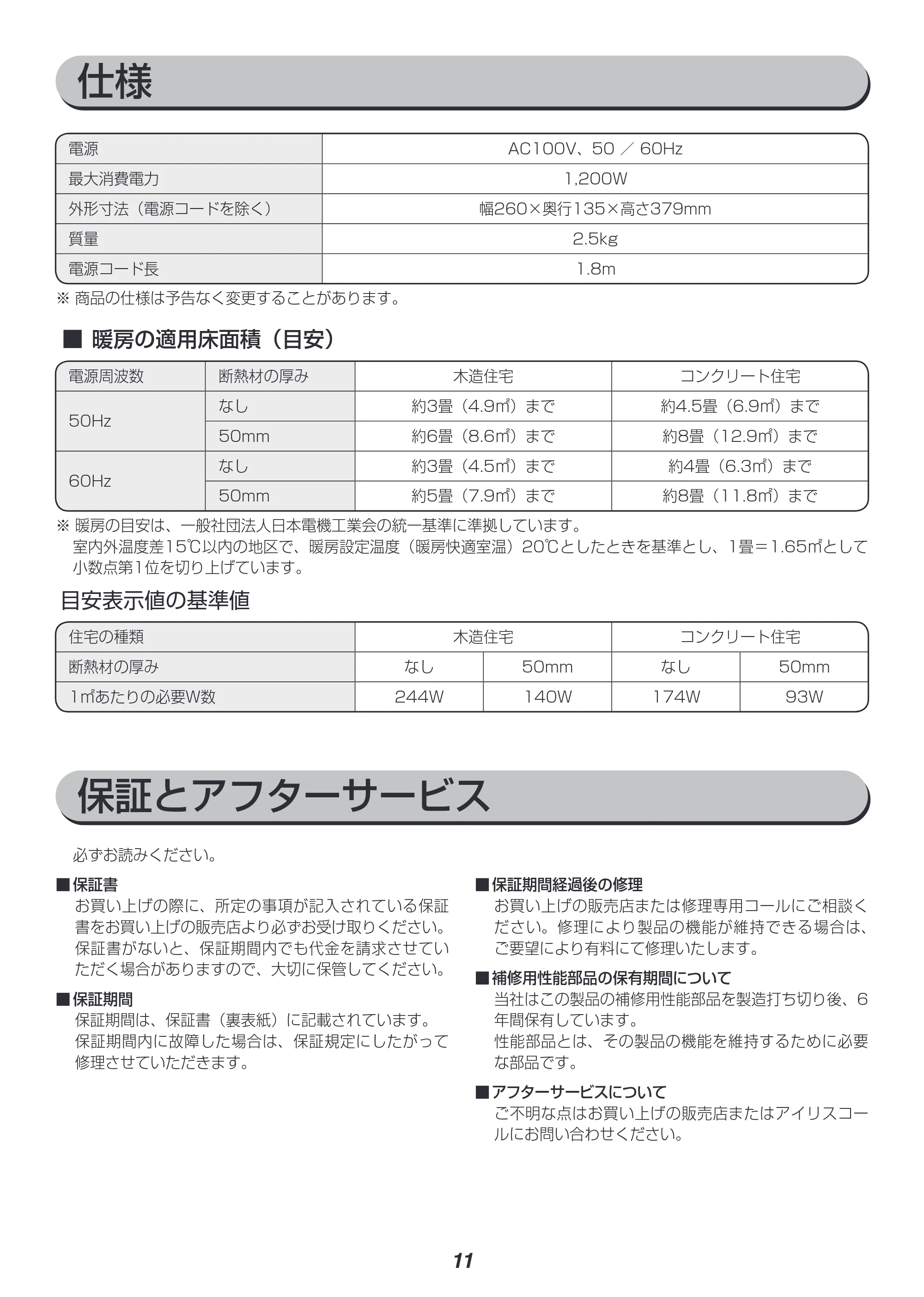 アイリスオーヤマ PDH-1200TD1 取扱説明書 — 原本ページ — 11ページ