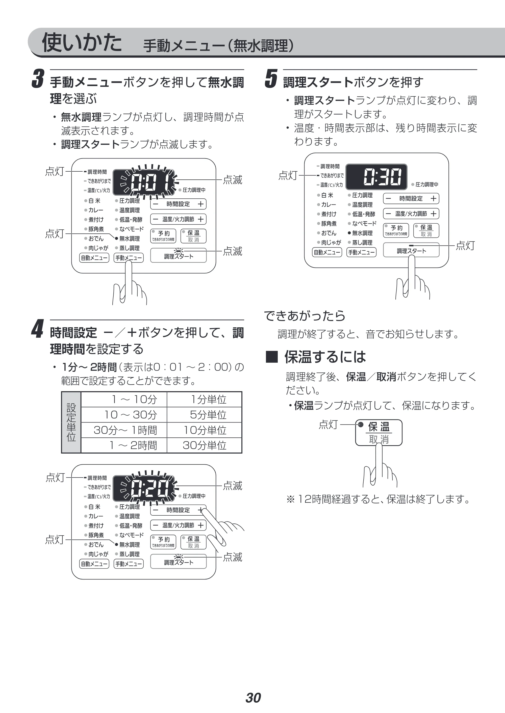 アイリスオーヤマ PC-MA4 取扱説明書 — 原本ページ — 30ページ