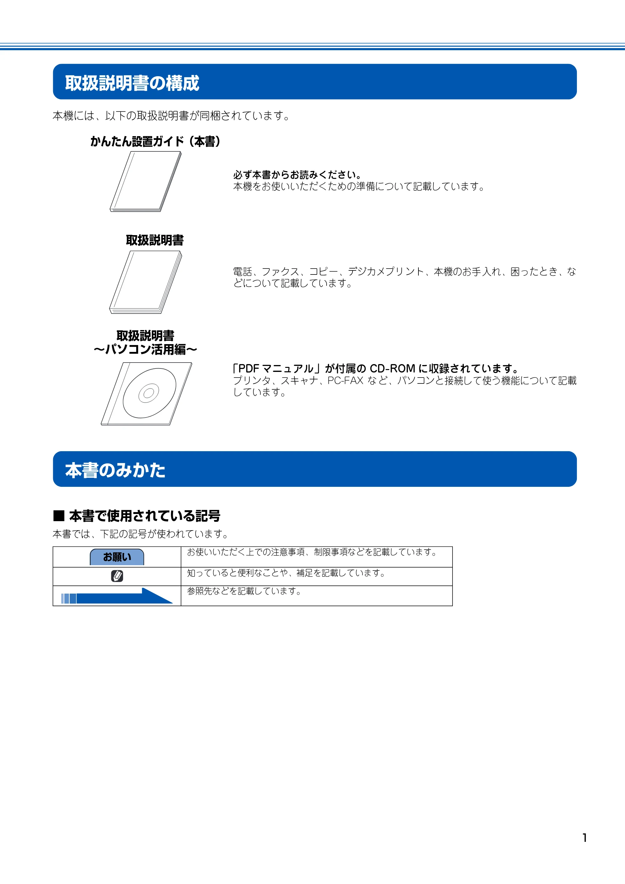 ブラザー MFC-150CL / MFC-150CLW かんたん設置ガイド — 取扱説明書の構成 — 原本ページ — 2ページ