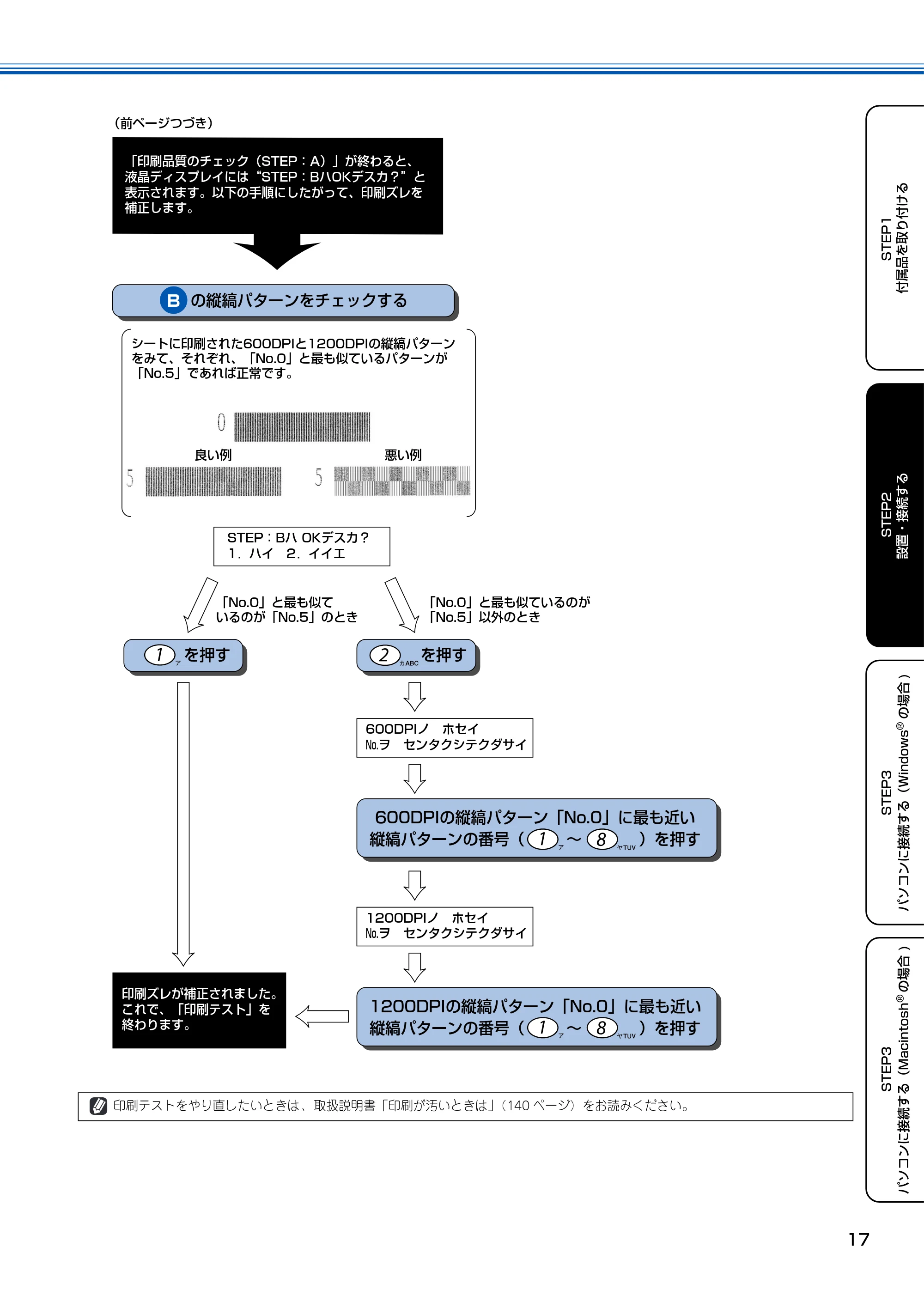 ブラザー MFC-150CL / MFC-150CLW かんたん設置ガイド — 原本ページ — 18ページ