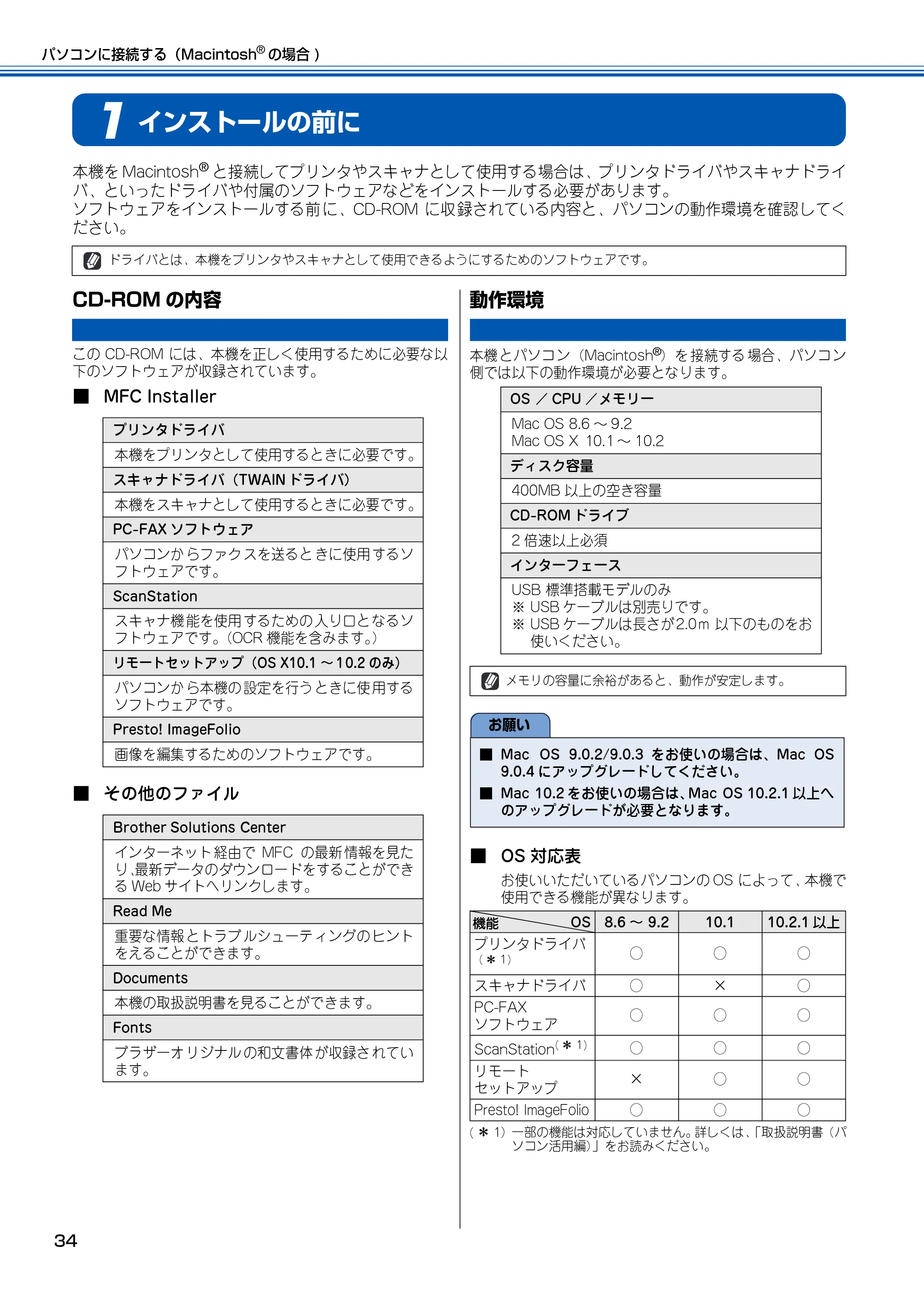 ブラザー MFC-150CL / MFC-150CLW かんたん設置ガイド — 1 インストールの前に — 原本ページ — 35ページ