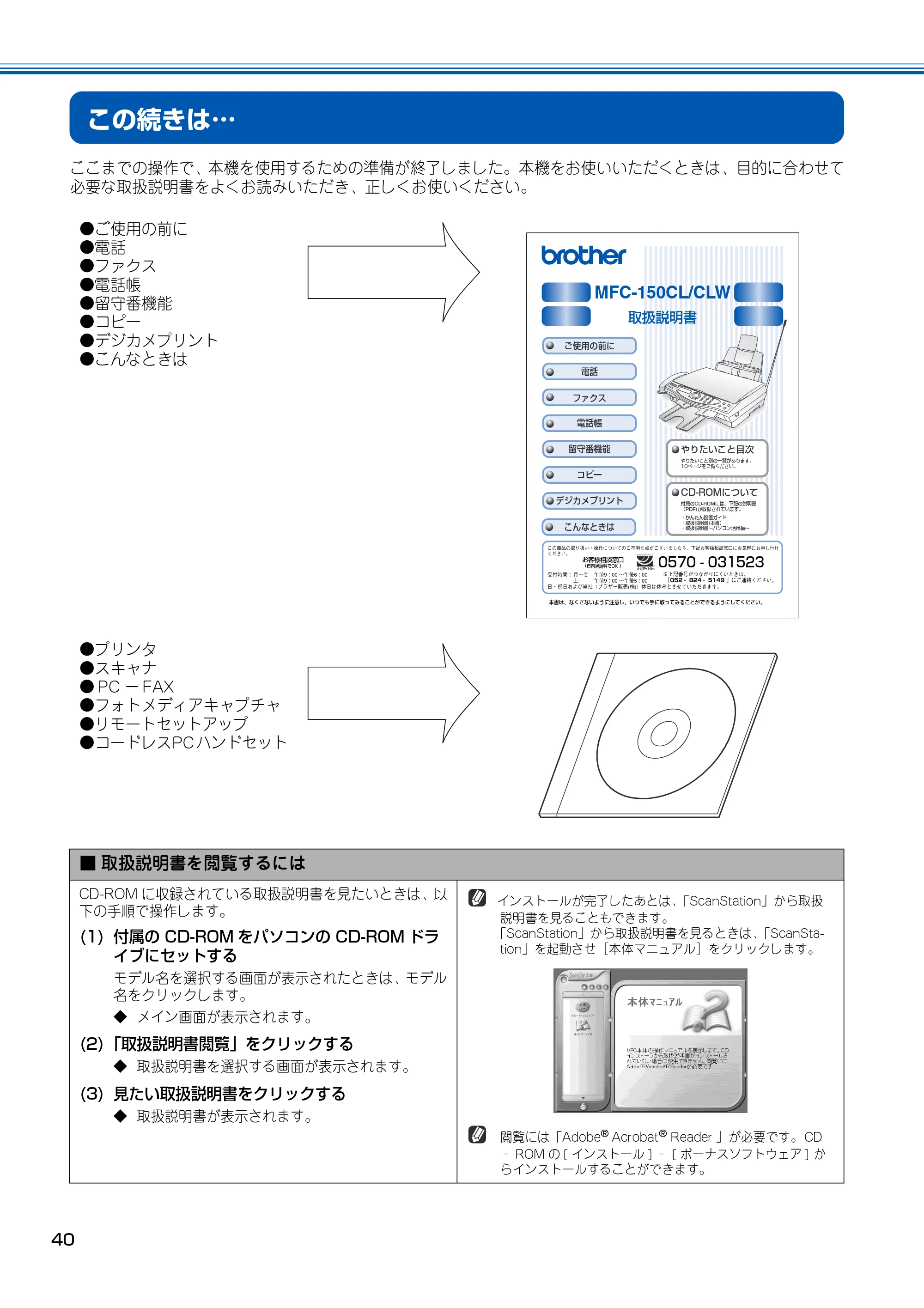 ブラザー MFC-150CL / MFC-150CLW かんたん設置ガイド — この続きは… — 原本ページ — 41ページ