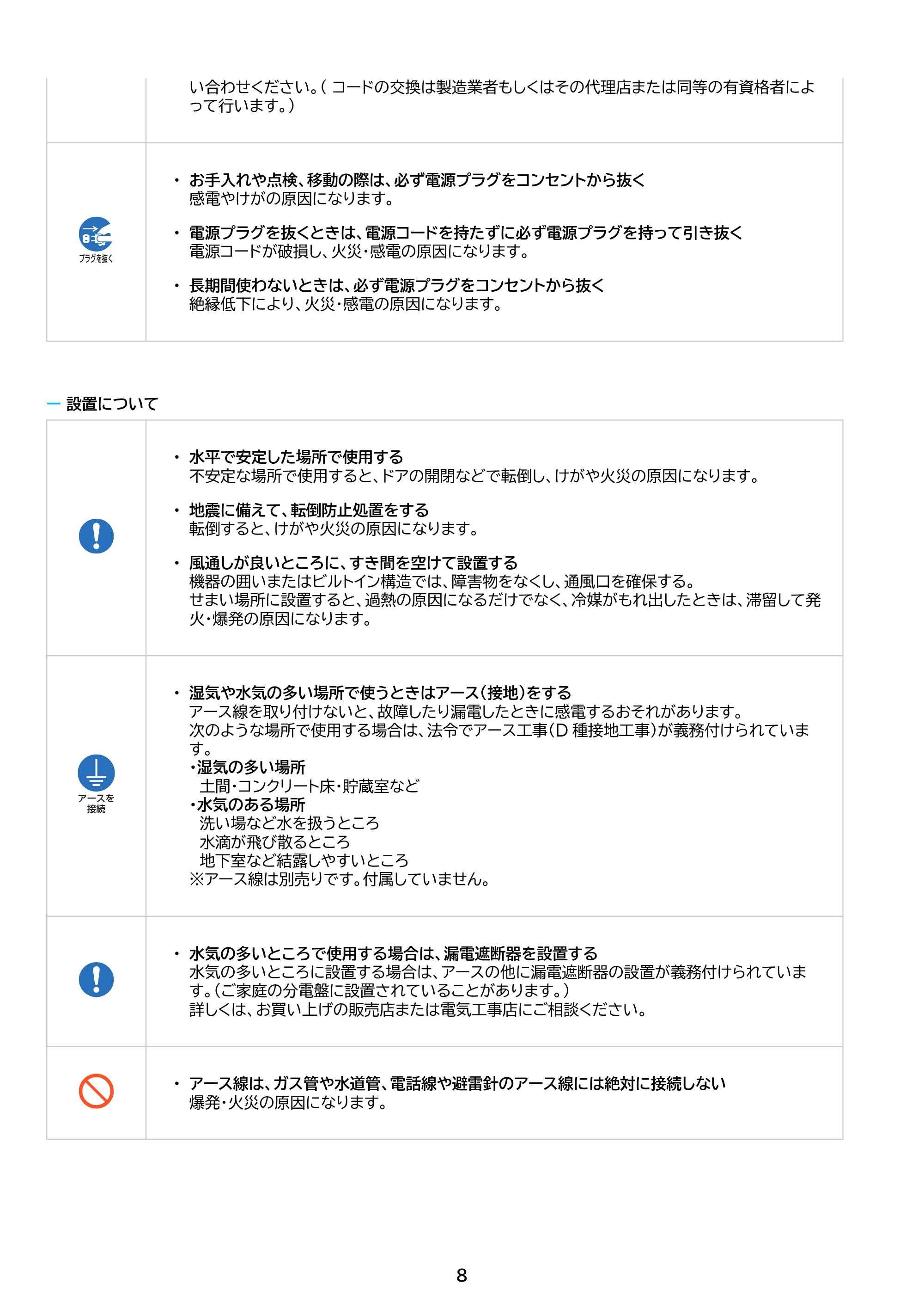 アイリスオーヤマ IRSN-40A 取扱説明書 — 原本ページ — 8ページ